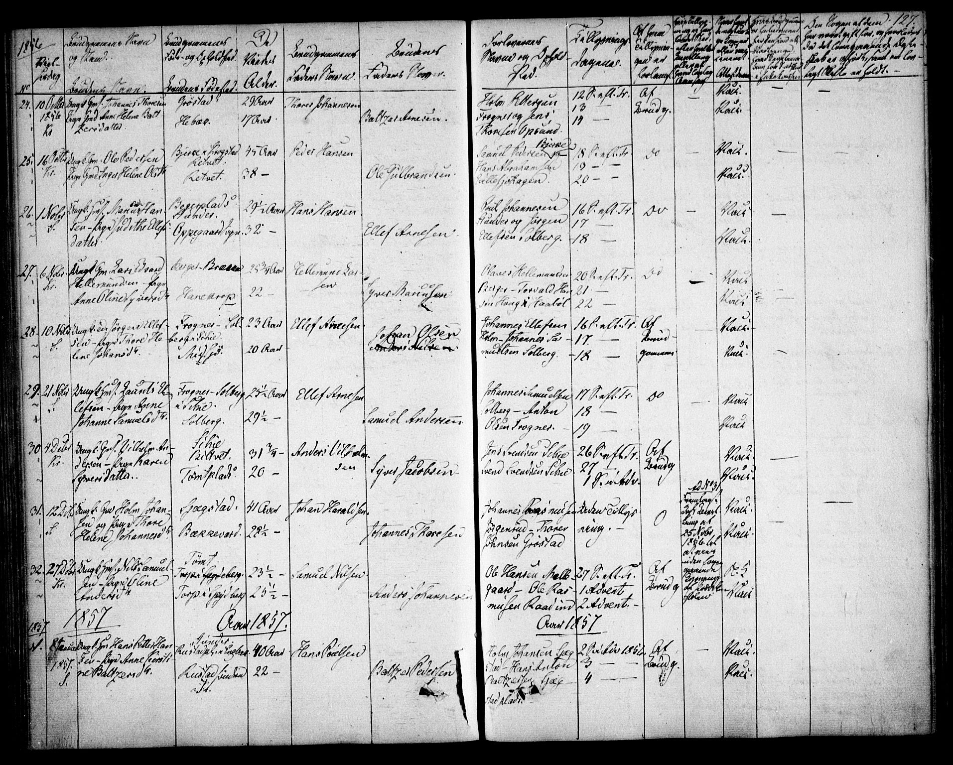 Kråkstad prestekontor Kirkebøker, AV/SAO-A-10125a/F/Fa/L0006: Parish register (official) no. I 6, 1848-1857, p. 127