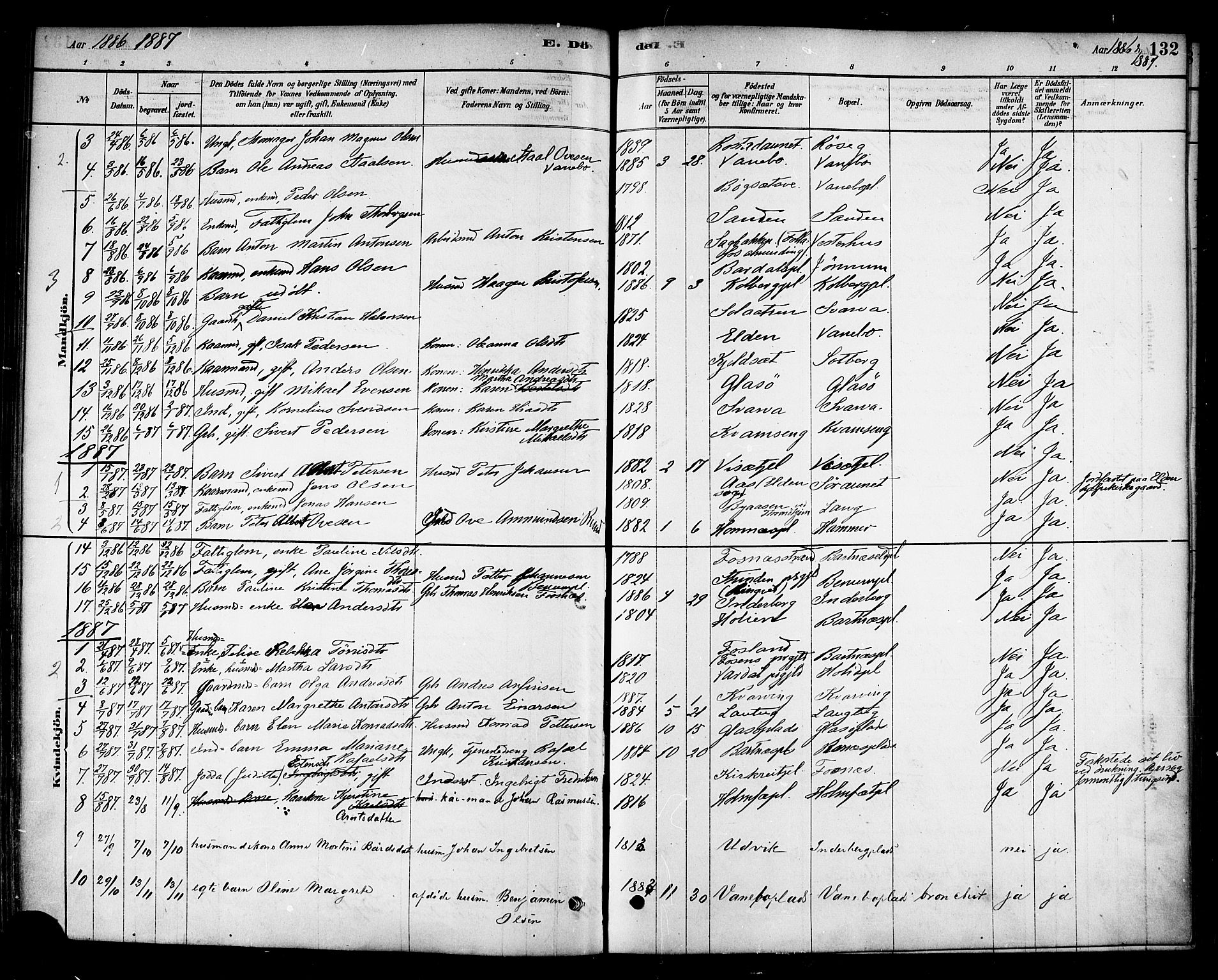 Ministerialprotokoller, klokkerbøker og fødselsregistre - Nord-Trøndelag, AV/SAT-A-1458/741/L0395: Parish register (official) no. 741A09, 1878-1888, p. 132