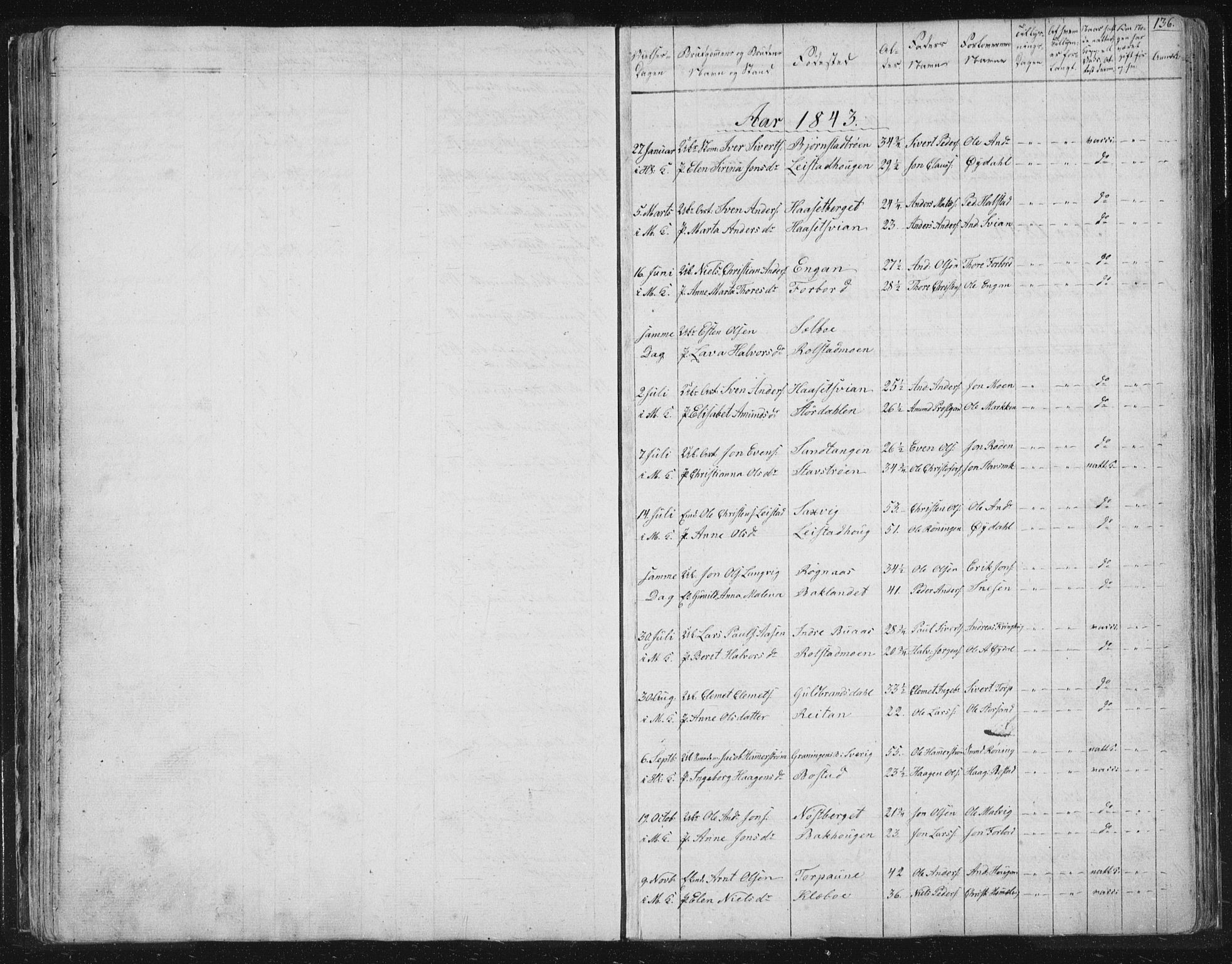 Ministerialprotokoller, klokkerbøker og fødselsregistre - Sør-Trøndelag, SAT/A-1456/616/L0406: Parish register (official) no. 616A03, 1843-1879, p. 136
