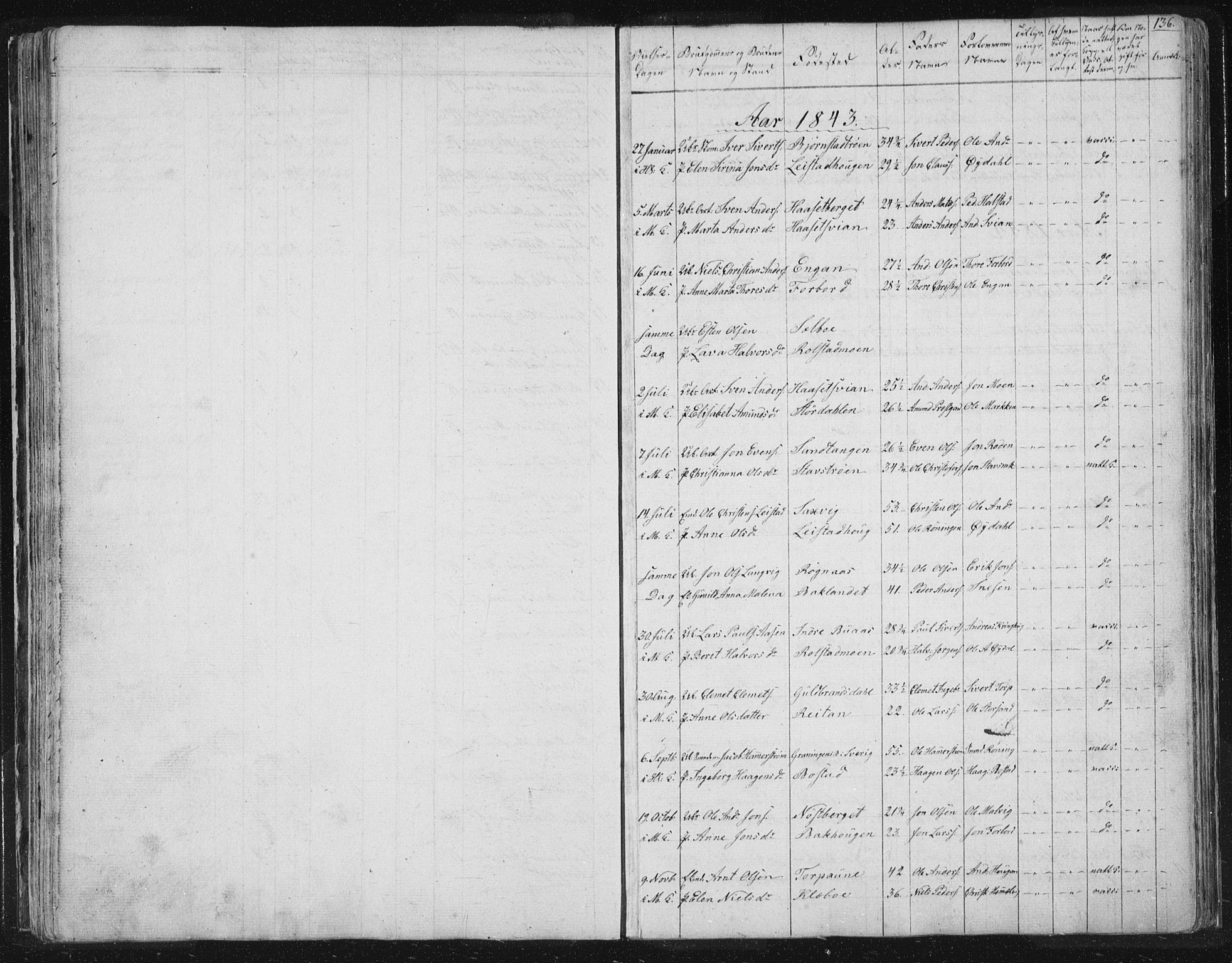 Ministerialprotokoller, klokkerbøker og fødselsregistre - Sør-Trøndelag, AV/SAT-A-1456/616/L0406: Parish register (official) no. 616A03, 1843-1879, p. 136