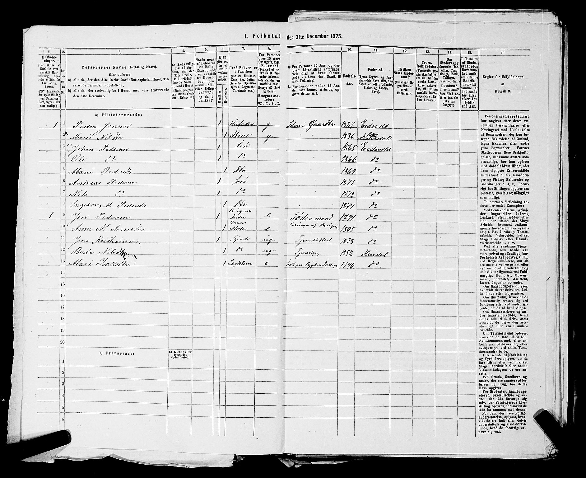 RA, 1875 census for 0237P Eidsvoll, 1875, p. 906