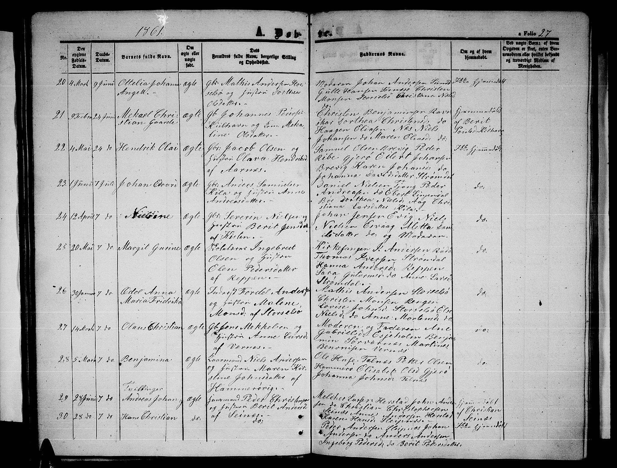 Ministerialprotokoller, klokkerbøker og fødselsregistre - Nordland, AV/SAT-A-1459/841/L0619: Parish register (copy) no. 841C03, 1856-1876, p. 27