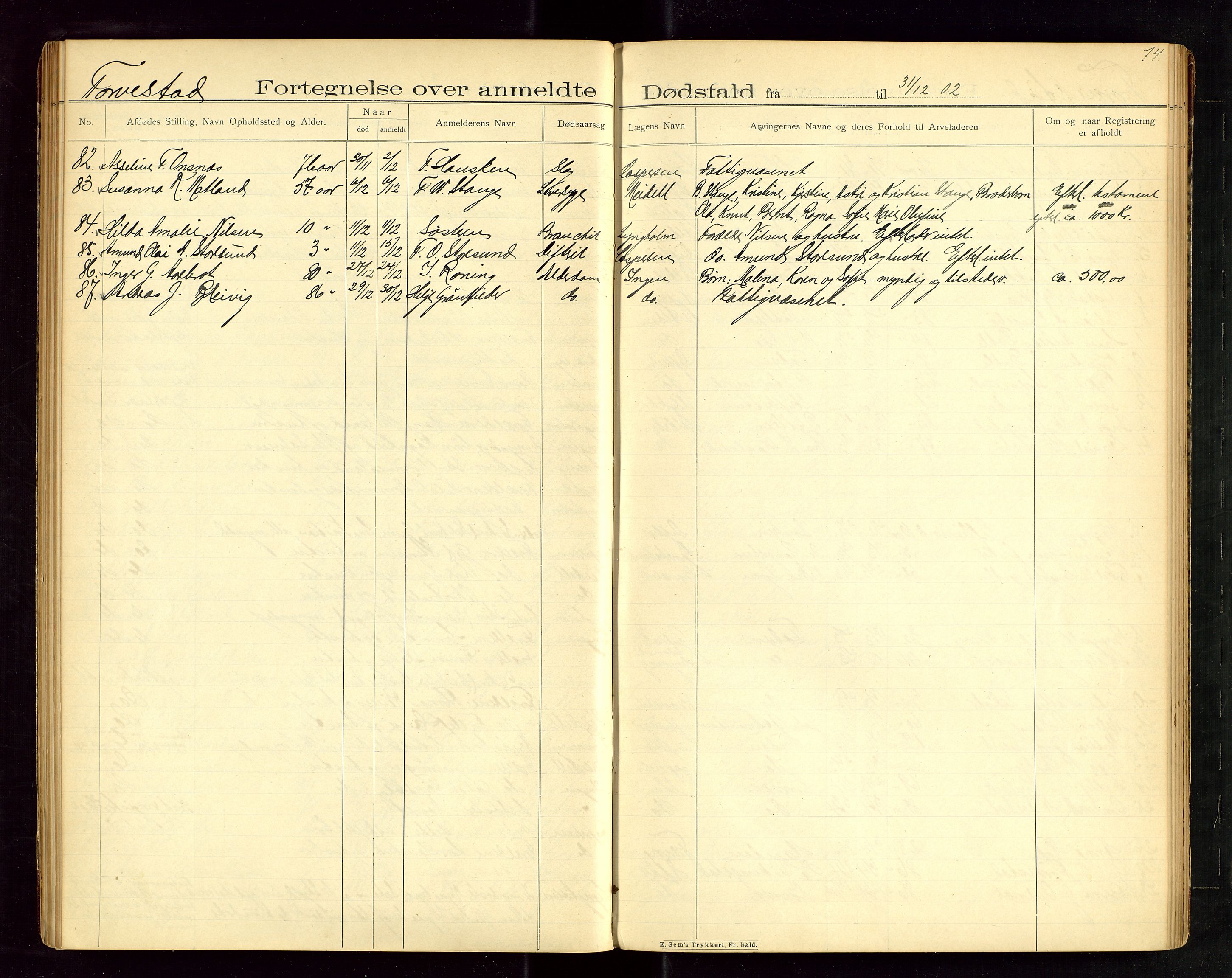 Karmsund sorenskriveri, SAST/A-100311/01/IV/IVAB/L0003: DØDSFALLSPROTOKOLL, 1902-1905, p. 73-74