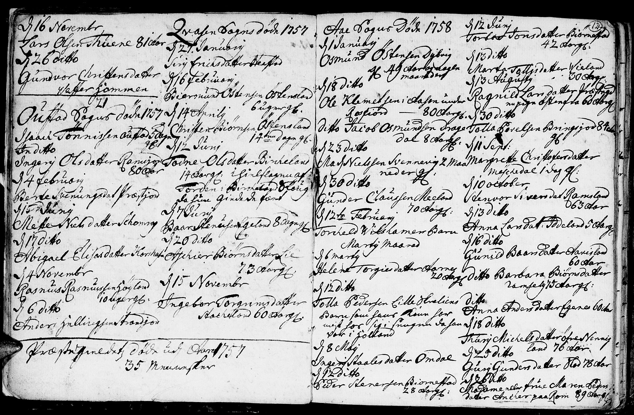 Lyngdal sokneprestkontor, SAK/1111-0029/F/Fa/Fac/L0003: Parish register (official) no. A 3, 1750-1803, p. 12