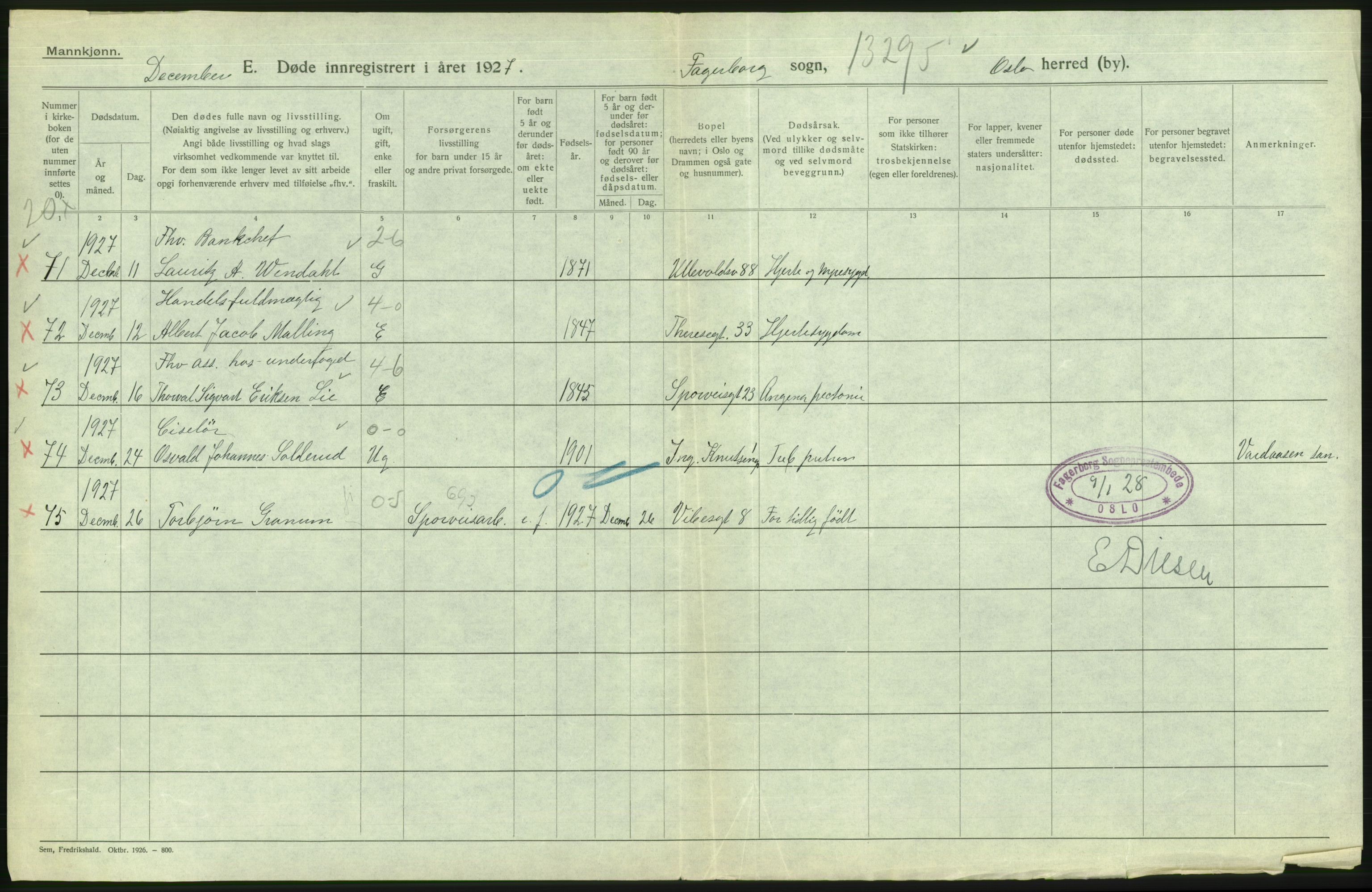 Statistisk sentralbyrå, Sosiodemografiske emner, Befolkning, AV/RA-S-2228/D/Df/Dfc/Dfcg/L0009: Oslo: Døde menn, 1927, p. 188