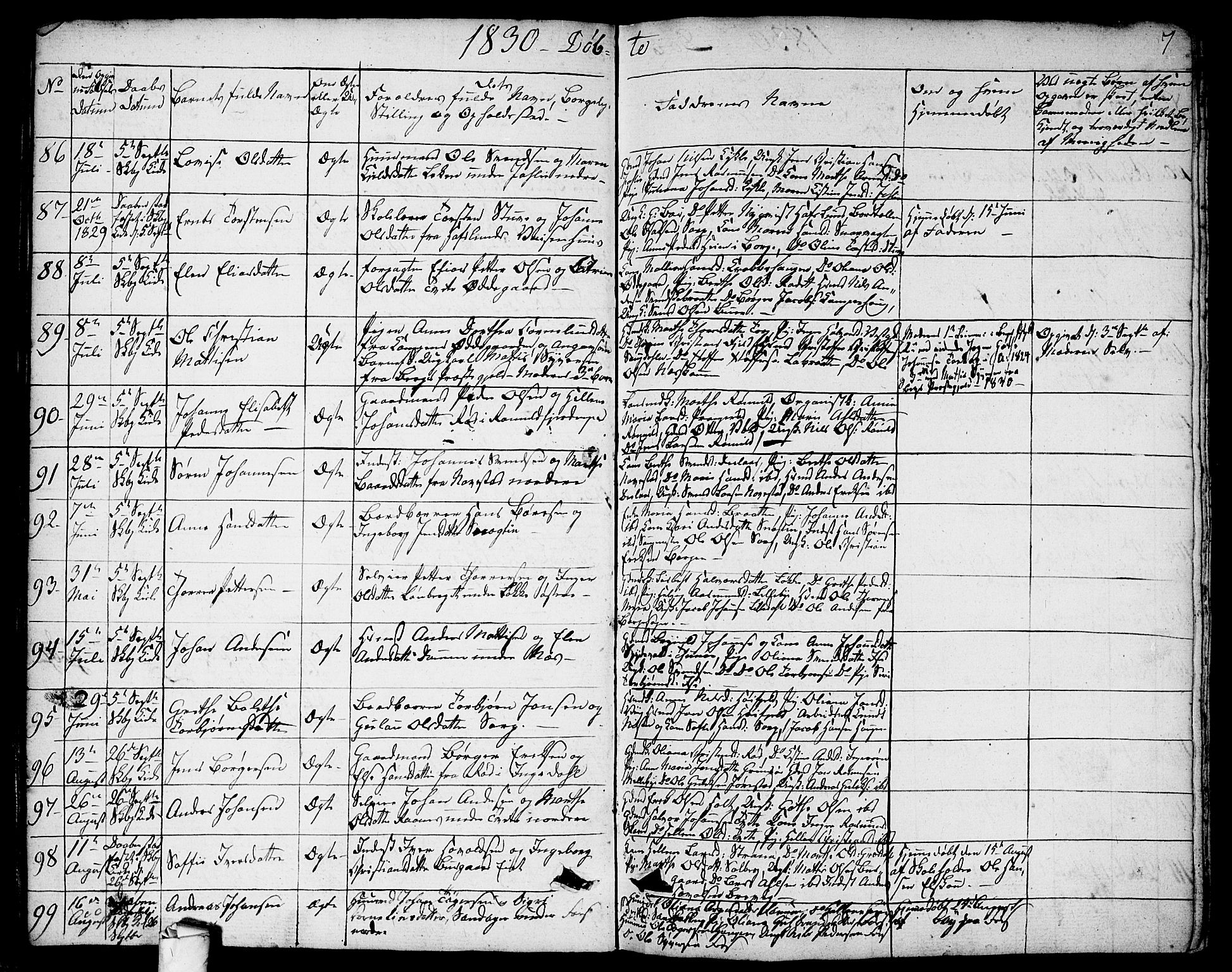 Skjeberg prestekontor Kirkebøker, AV/SAO-A-10923/F/Fa/L0005: Parish register (official) no. I 5, 1830-1845, p. 7