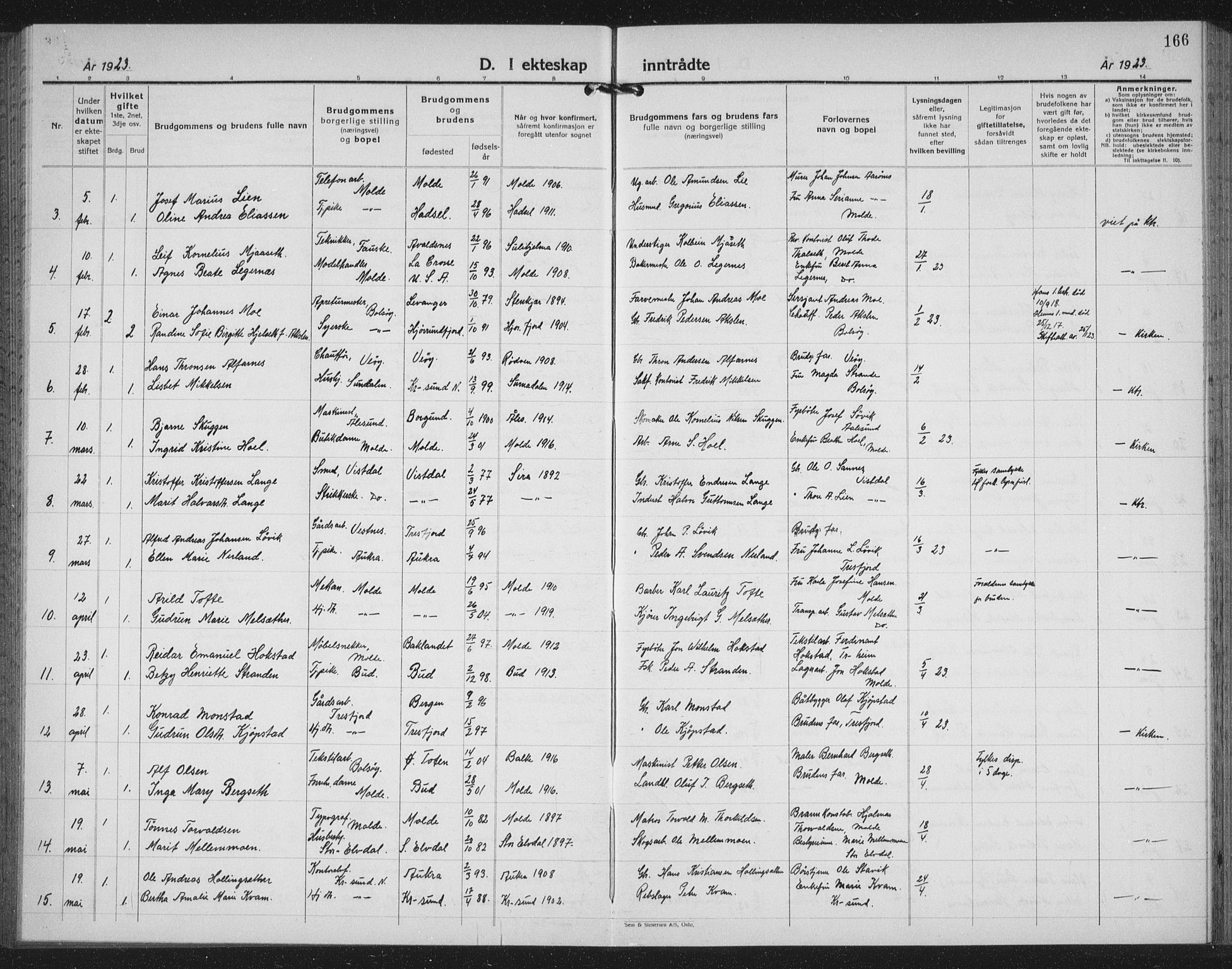 Ministerialprotokoller, klokkerbøker og fødselsregistre - Møre og Romsdal, AV/SAT-A-1454/558/L0704: Parish register (copy) no. 558C05, 1921-1942, p. 166