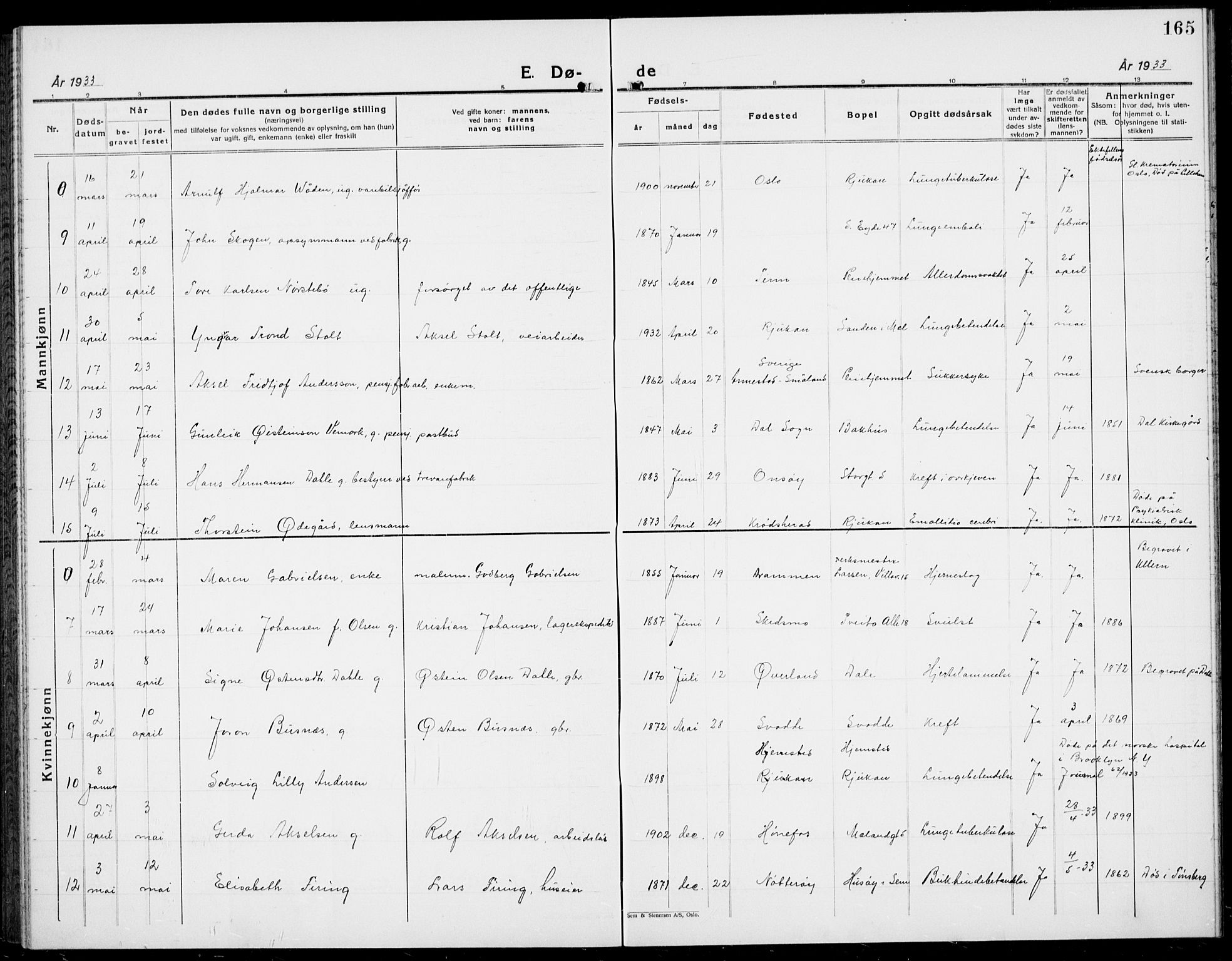 Rjukan kirkebøker, AV/SAKO-A-294/G/Ga/L0005: Parish register (copy) no. 5, 1928-1937, p. 165