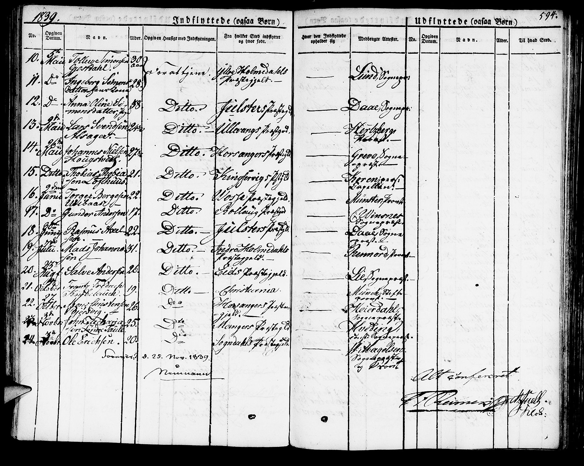 Domkirken sokneprestembete, SAB/A-74801/H/Haa/L0012: Parish register (official) no. A 12, 1821-1840, p. 594