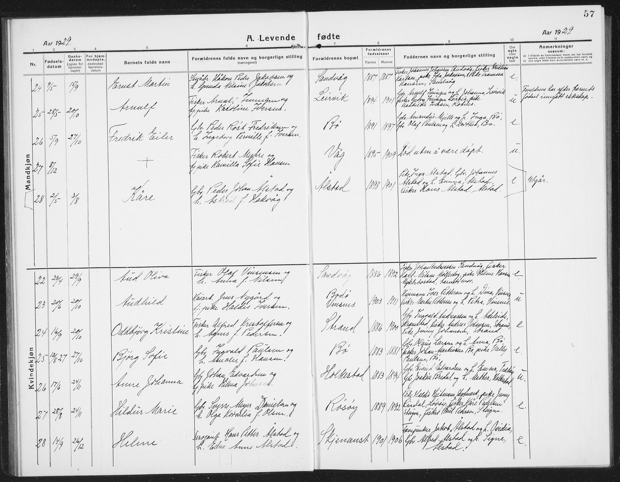 Ministerialprotokoller, klokkerbøker og fødselsregistre - Nordland, AV/SAT-A-1459/855/L0817: Parish register (copy) no. 855C06, 1917-1934, p. 57