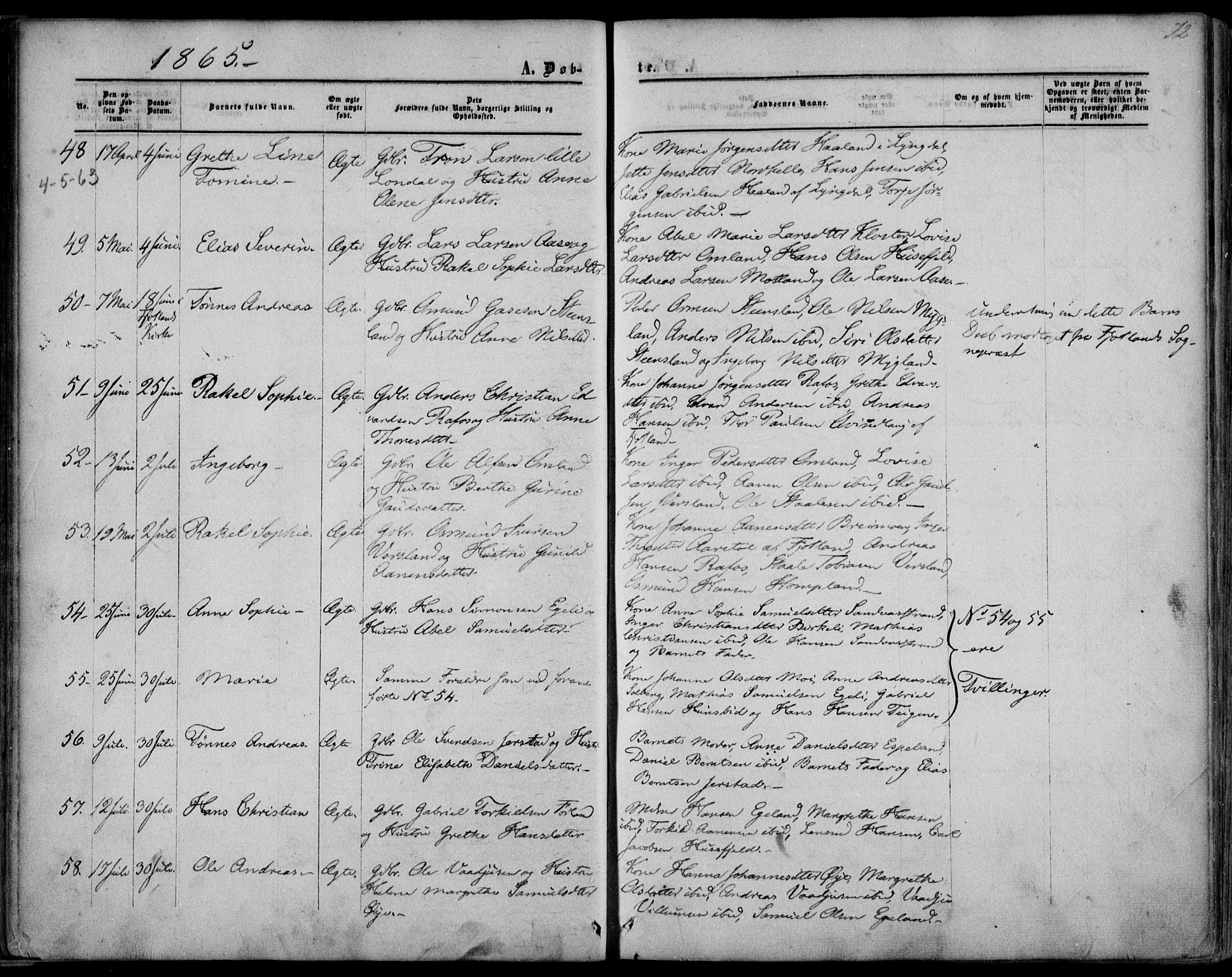 Kvinesdal sokneprestkontor, SAK/1111-0026/F/Fa/Fab/L0006: Parish register (official) no. A 6, 1857-1869, p. 72