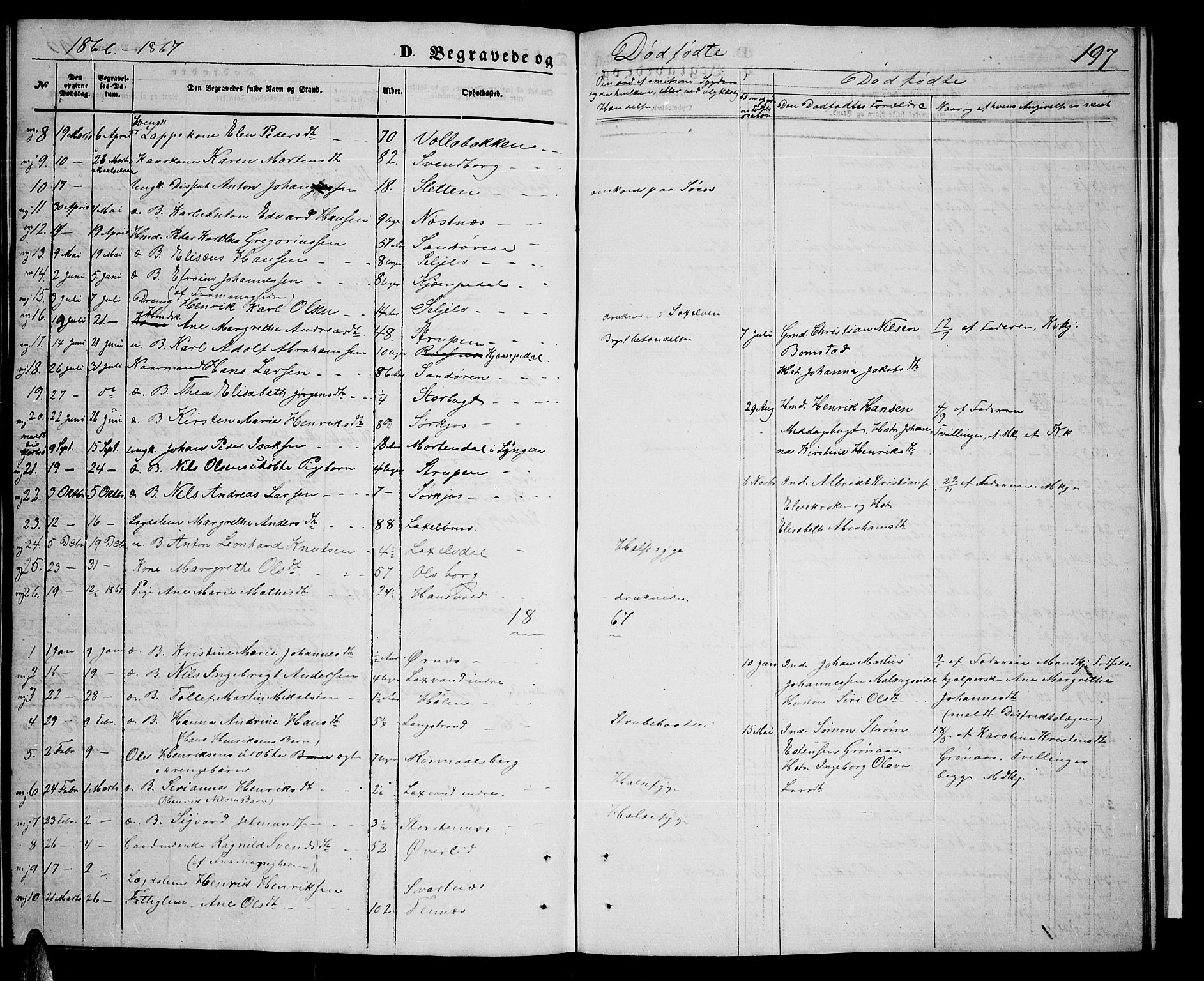 Balsfjord sokneprestembete, AV/SATØ-S-1303/G/Gab/L0006klokker: Parish register (copy) no. 6, 1863-1878, p. 197