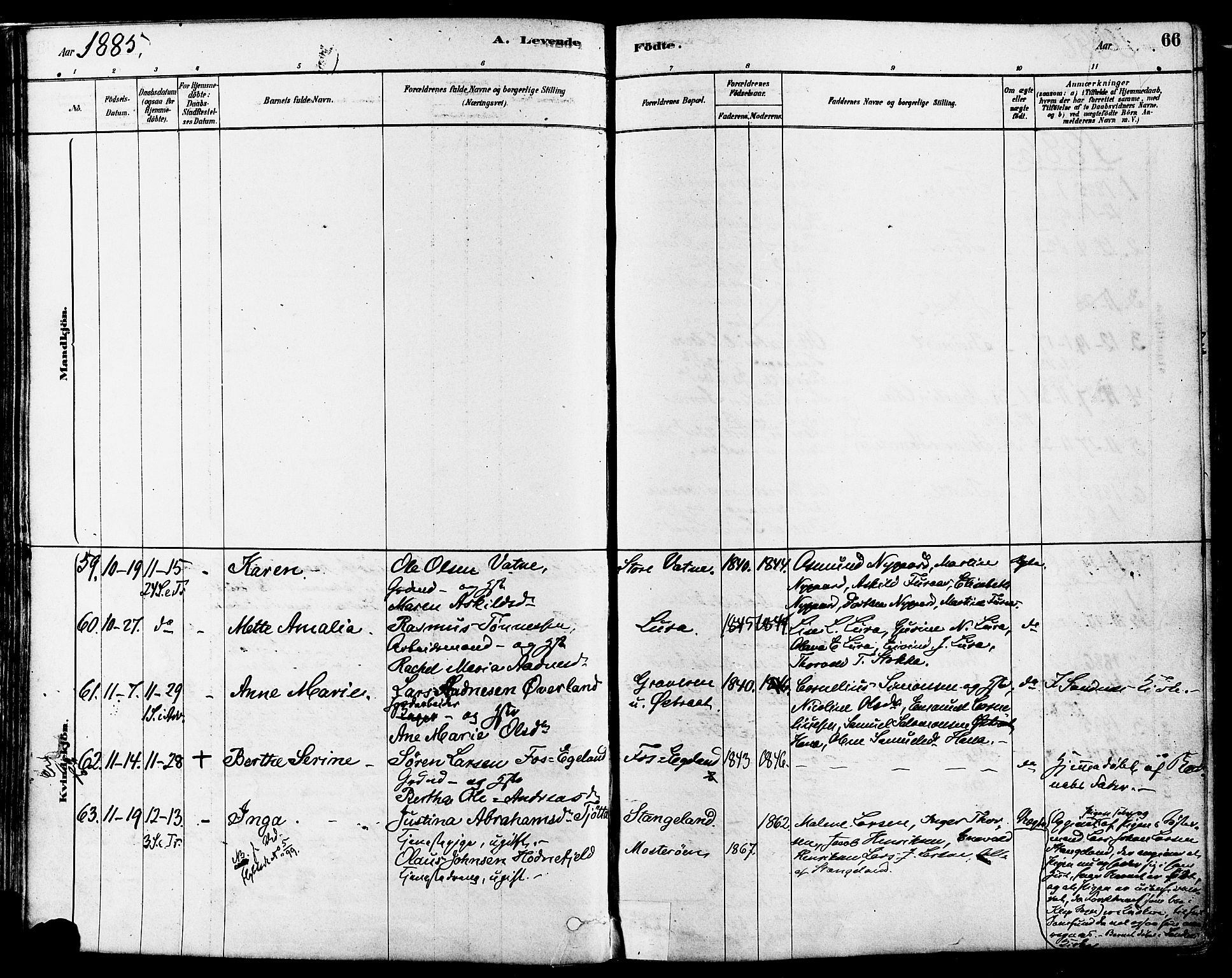 Høyland sokneprestkontor, SAST/A-101799/001/30BA/L0011: Parish register (official) no. A 10, 1878-1888, p. 66