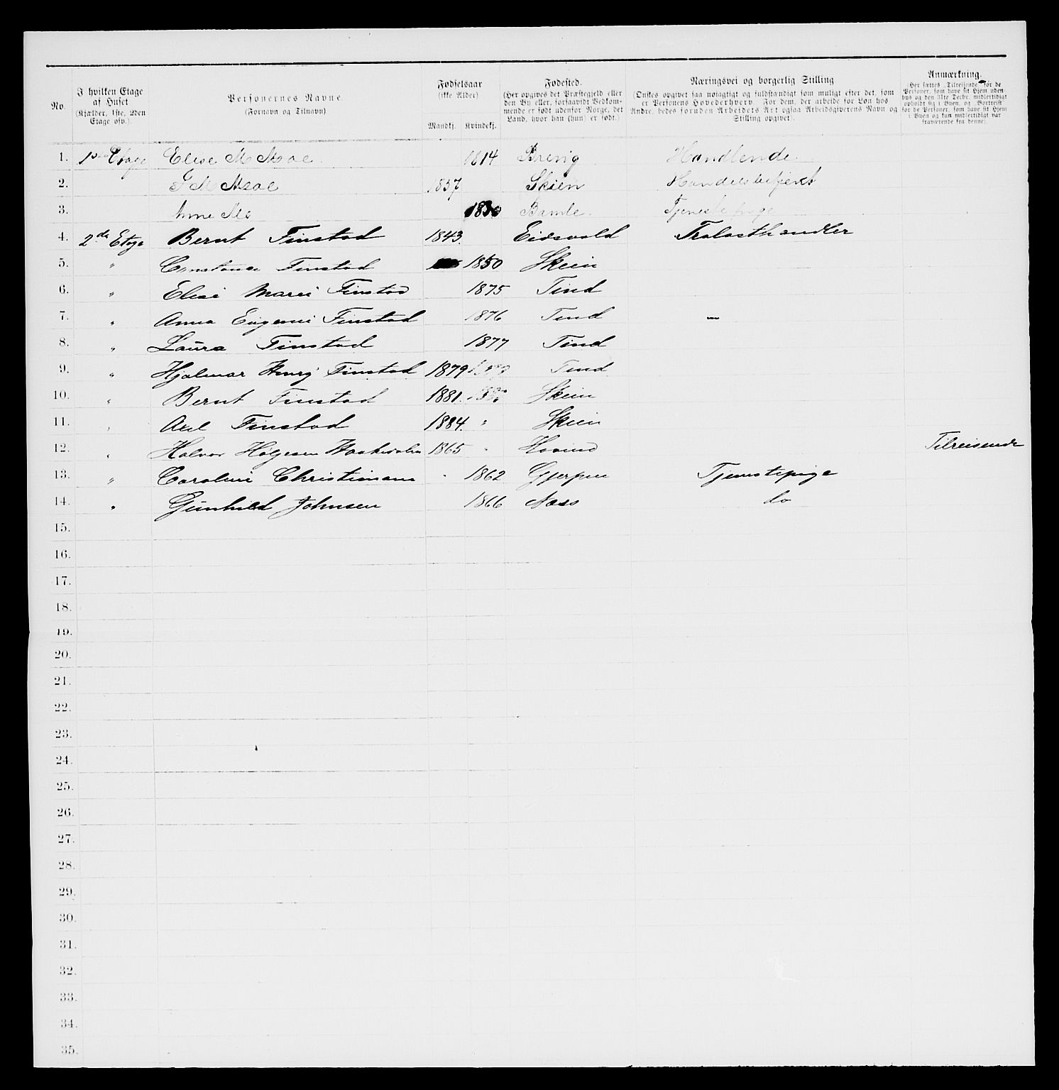 SAKO, 1885 census for 0806 Skien, 1885, p. 7