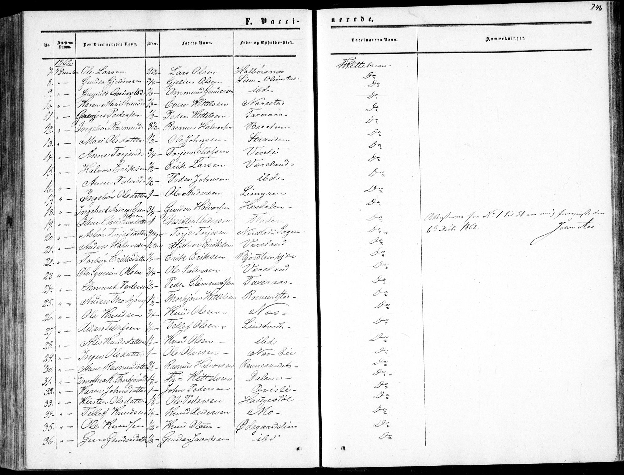 Gjerstad sokneprestkontor, AV/SAK-1111-0014/F/Fa/Fab/L0003: Parish register (official) no. A 3, 1853-1878, p. 246