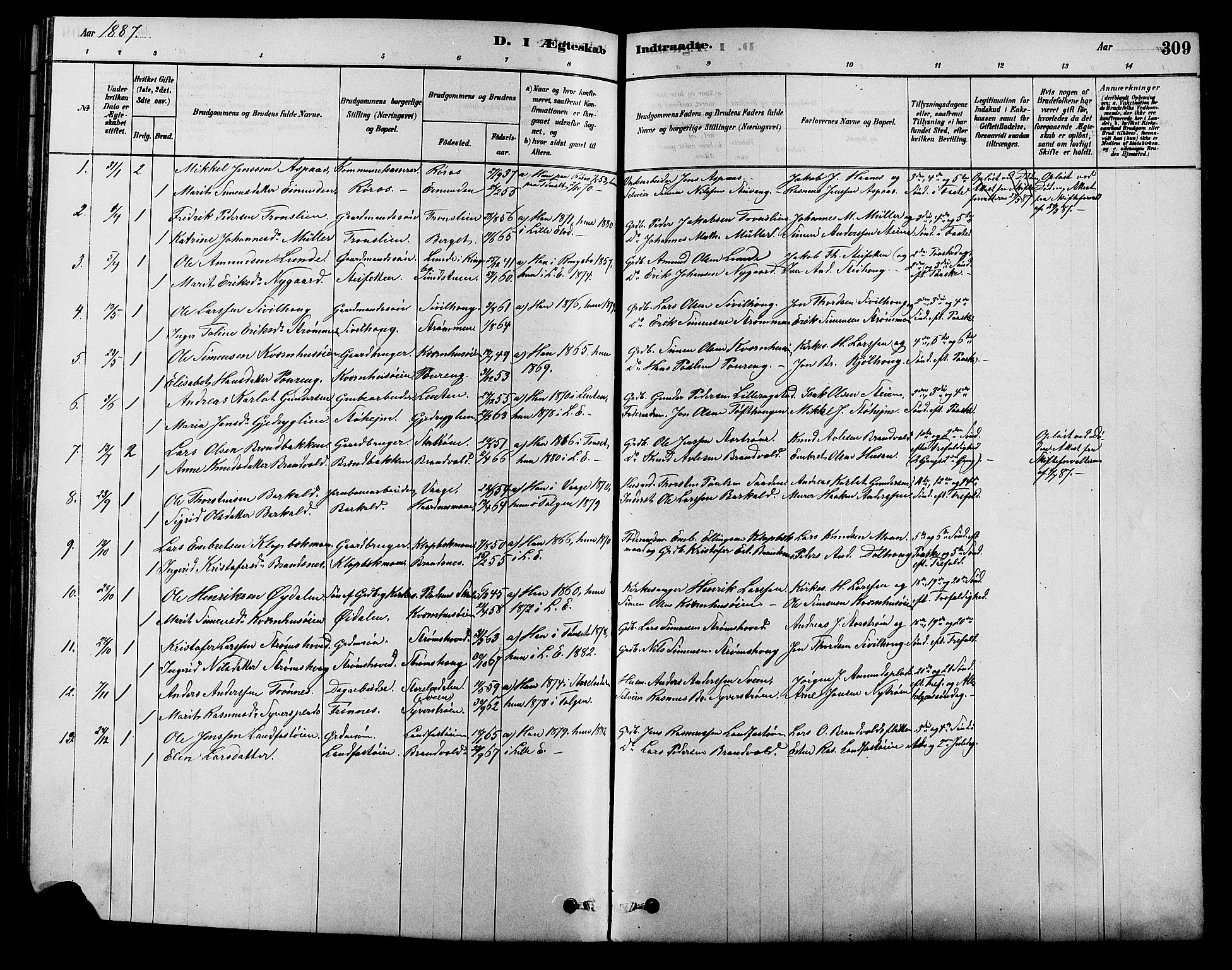 Alvdal prestekontor, SAH/PREST-060/H/Ha/Hab/L0003: Parish register (copy) no. 3, 1878-1907, p. 309