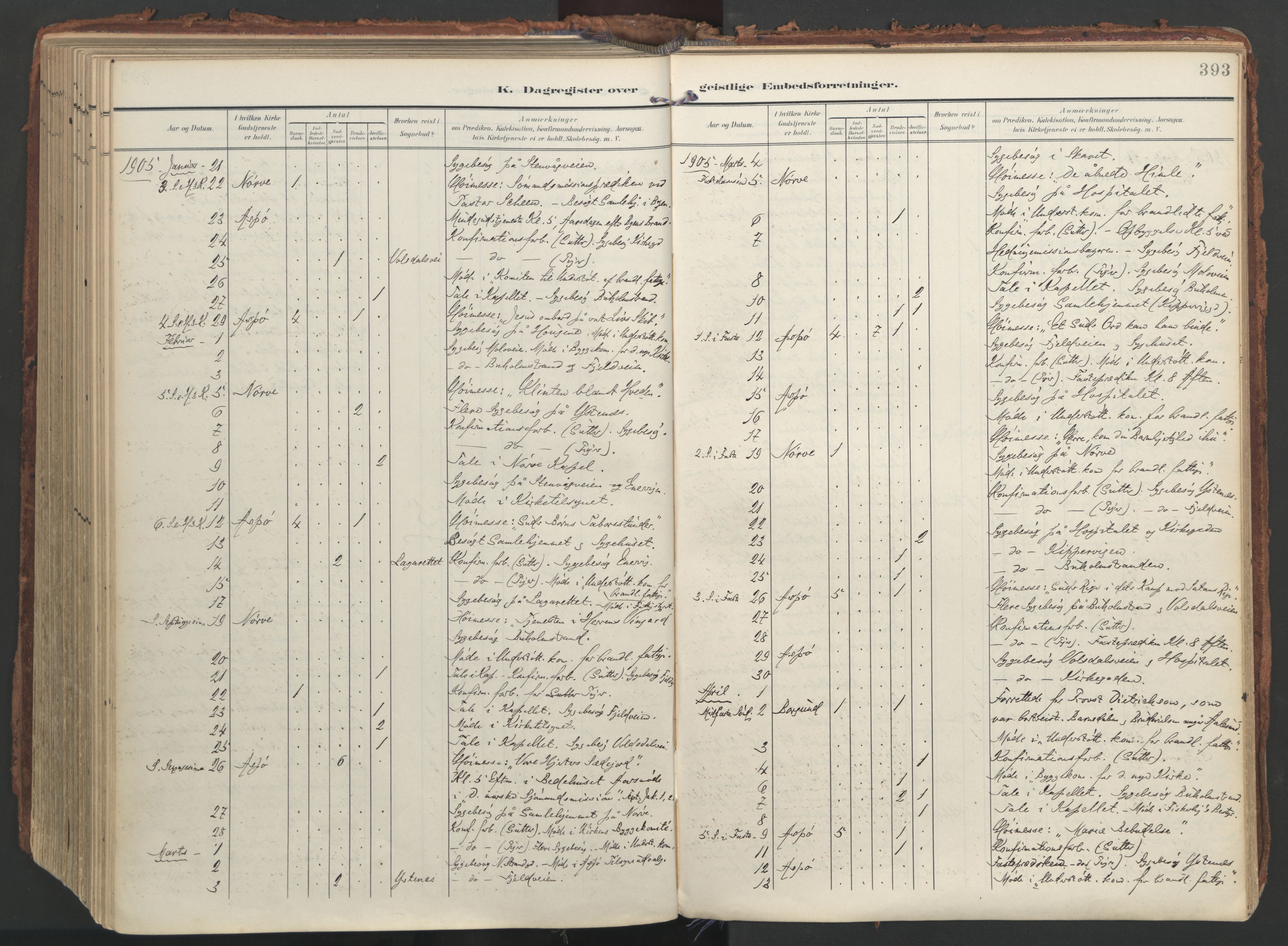 Ministerialprotokoller, klokkerbøker og fødselsregistre - Møre og Romsdal, AV/SAT-A-1454/529/L0459: Parish register (official) no. 529A09, 1904-1917, p. 393