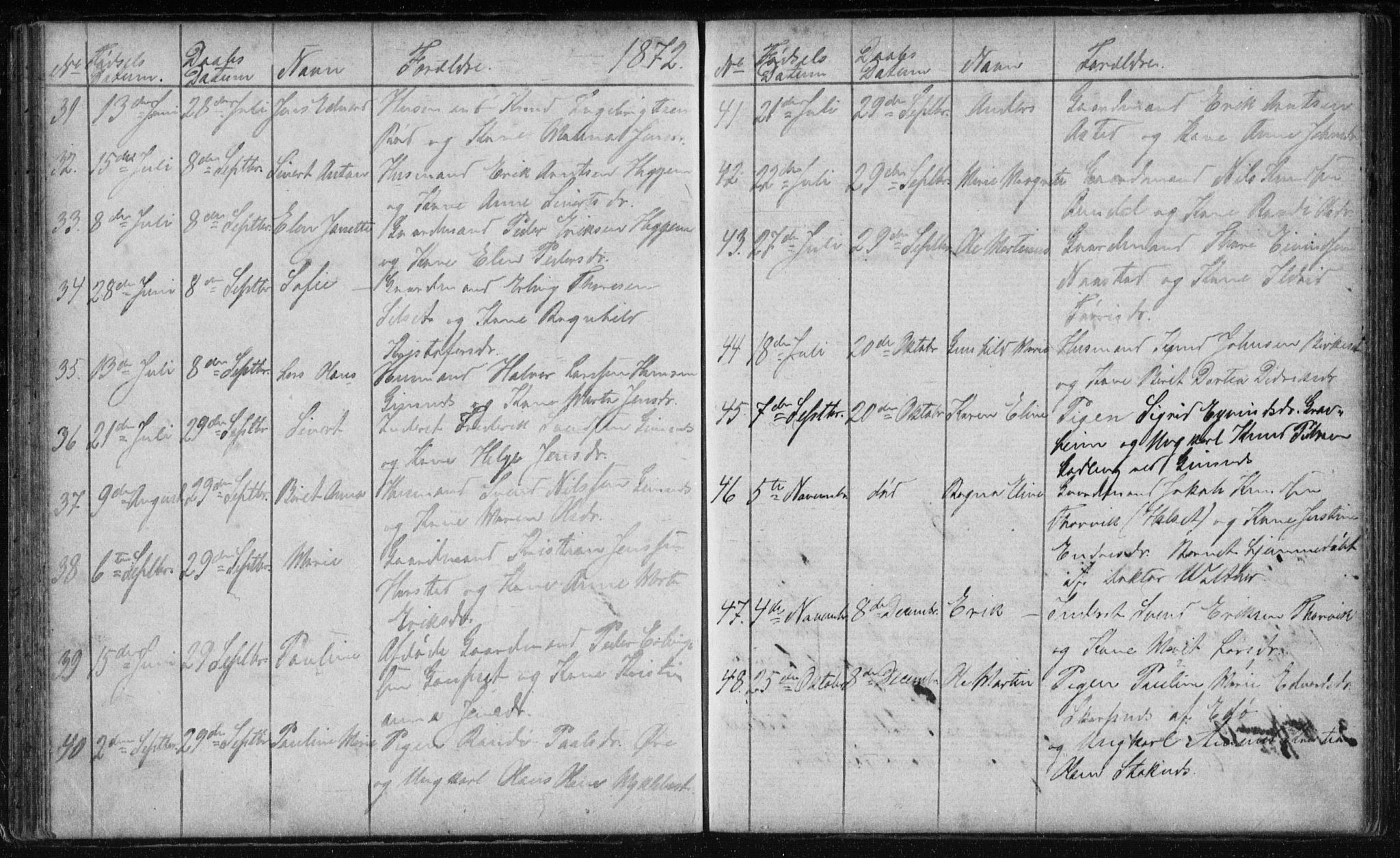 Ministerialprotokoller, klokkerbøker og fødselsregistre - Møre og Romsdal, AV/SAT-A-1454/584/L0968: Parish register (copy) no. 584C01, 1862-1877