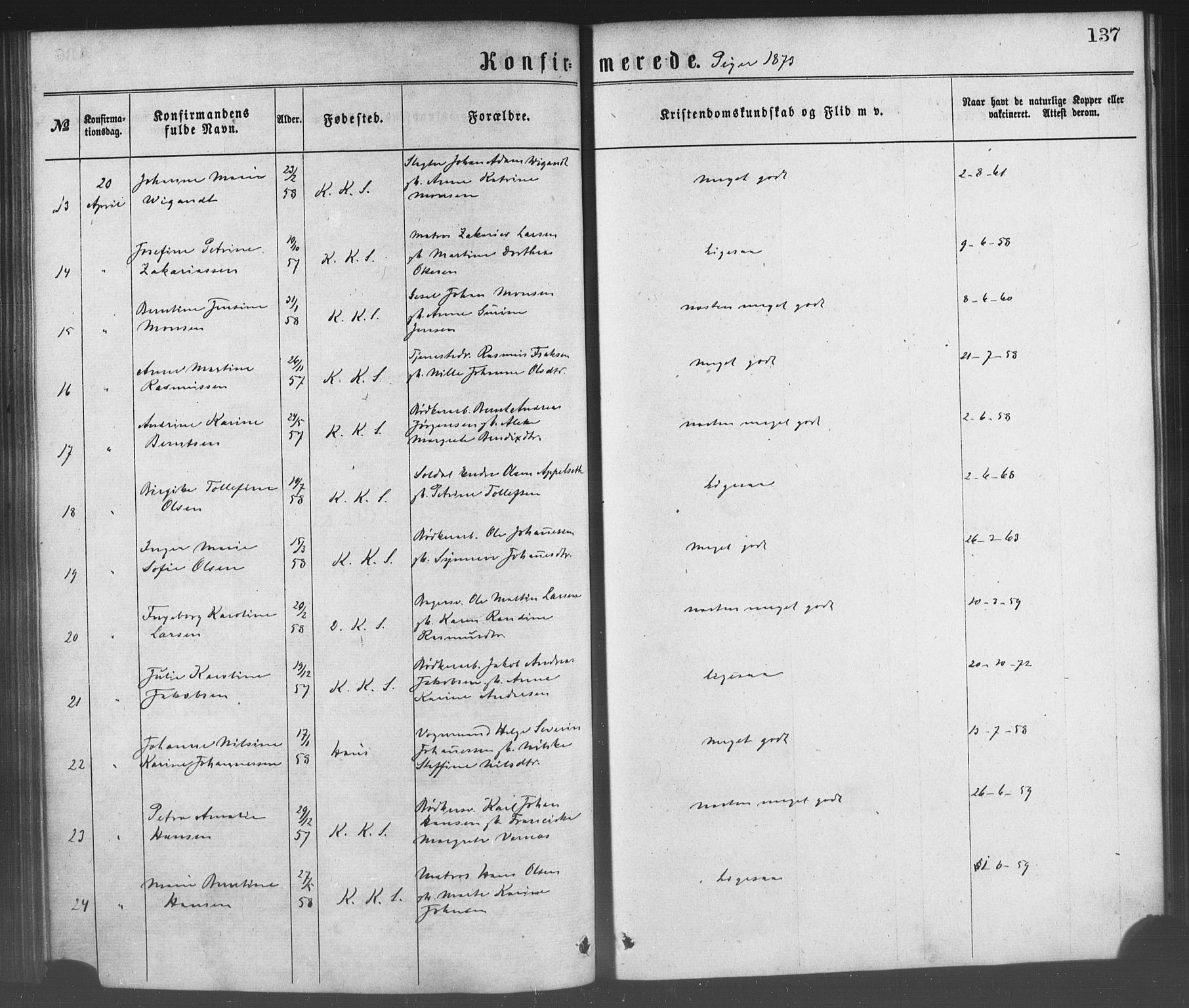 Korskirken sokneprestembete, AV/SAB-A-76101/H/Haa/L0028: Parish register (official) no. C 4, 1868-1879, p. 137