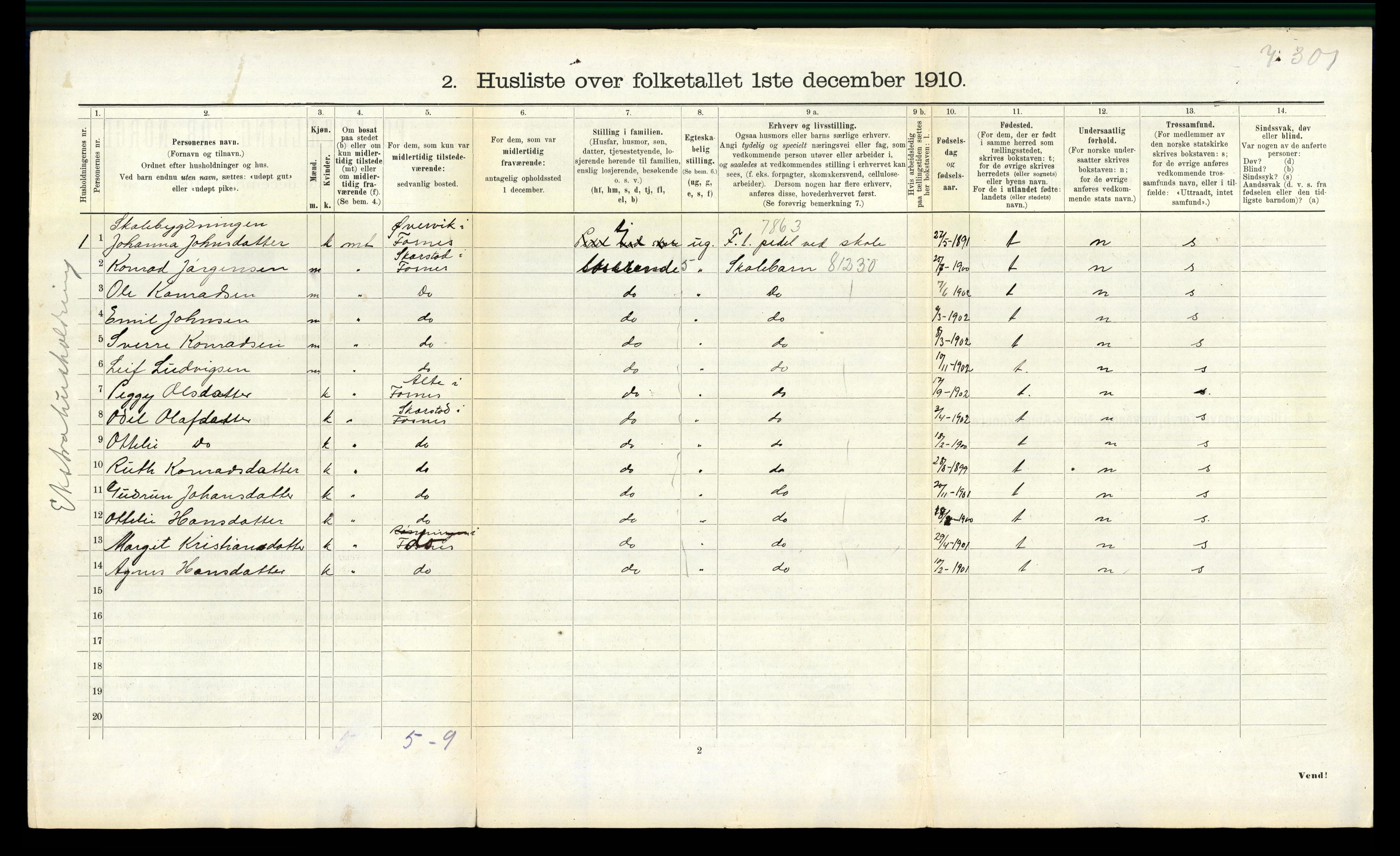 RA, 1910 census for Fosnes, 1910, p. 418