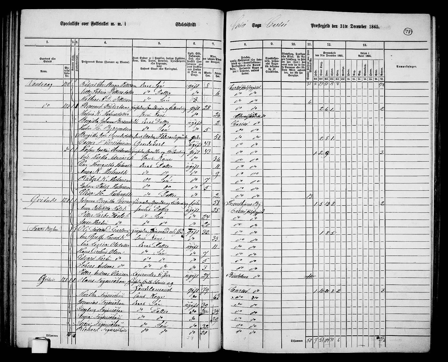 RA, 1865 census for Karlsøy, 1865, p. 78