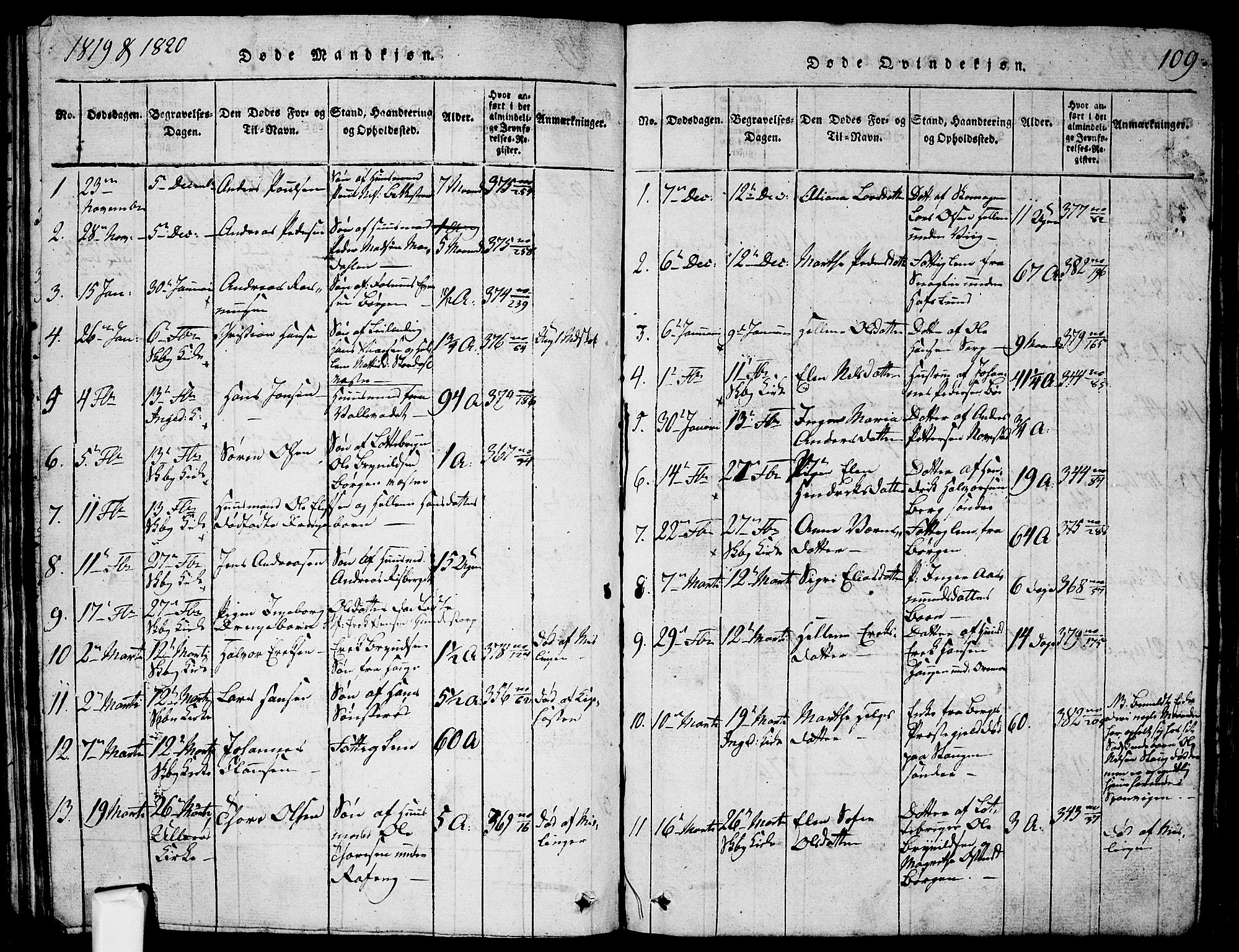 Skjeberg prestekontor Kirkebøker, AV/SAO-A-10923/G/Ga/L0001: Parish register (copy) no. I 1, 1815-1830, p. 109