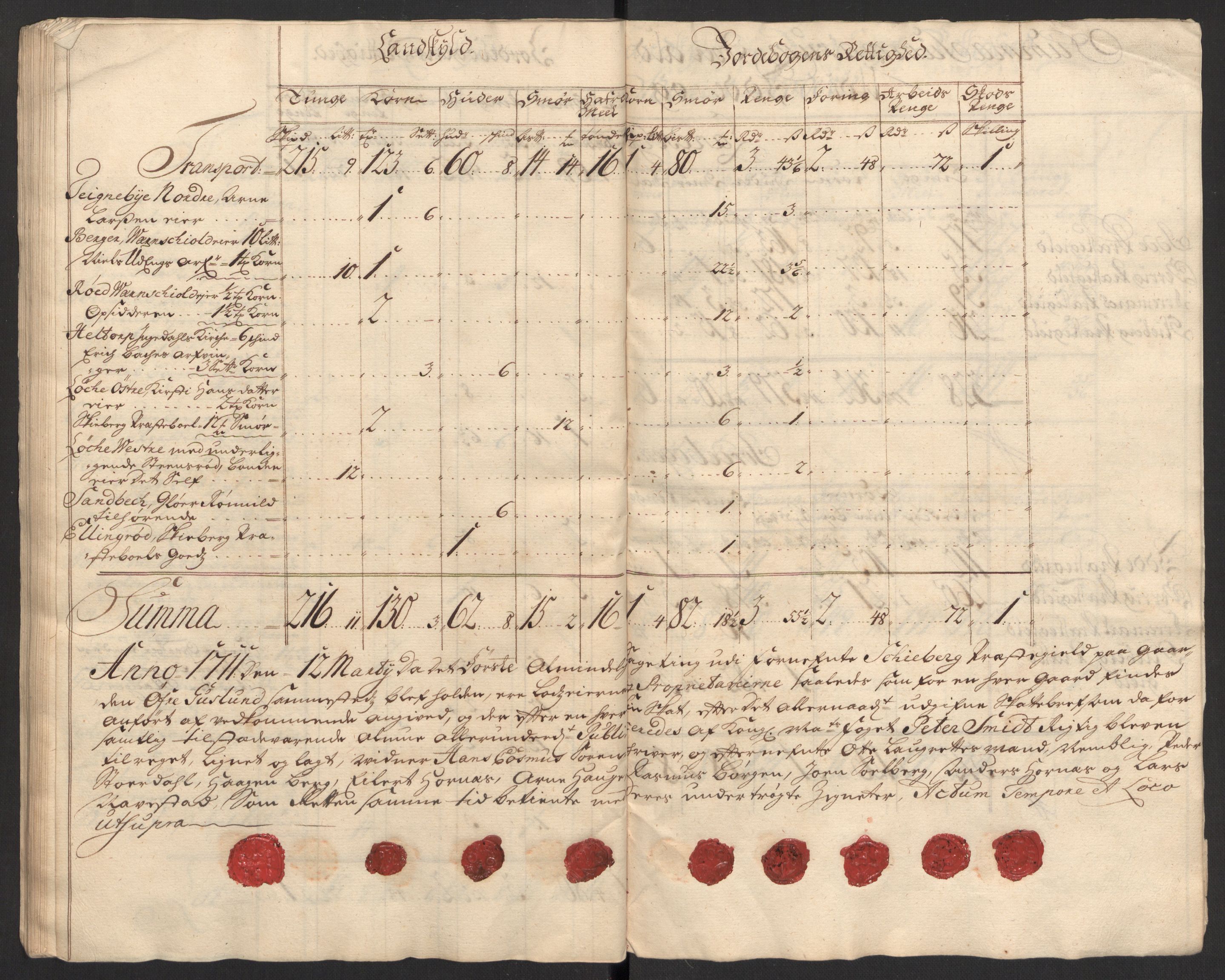 Rentekammeret inntil 1814, Reviderte regnskaper, Fogderegnskap, AV/RA-EA-4092/R01/L0020: Fogderegnskap Idd og Marker, 1711, p. 63