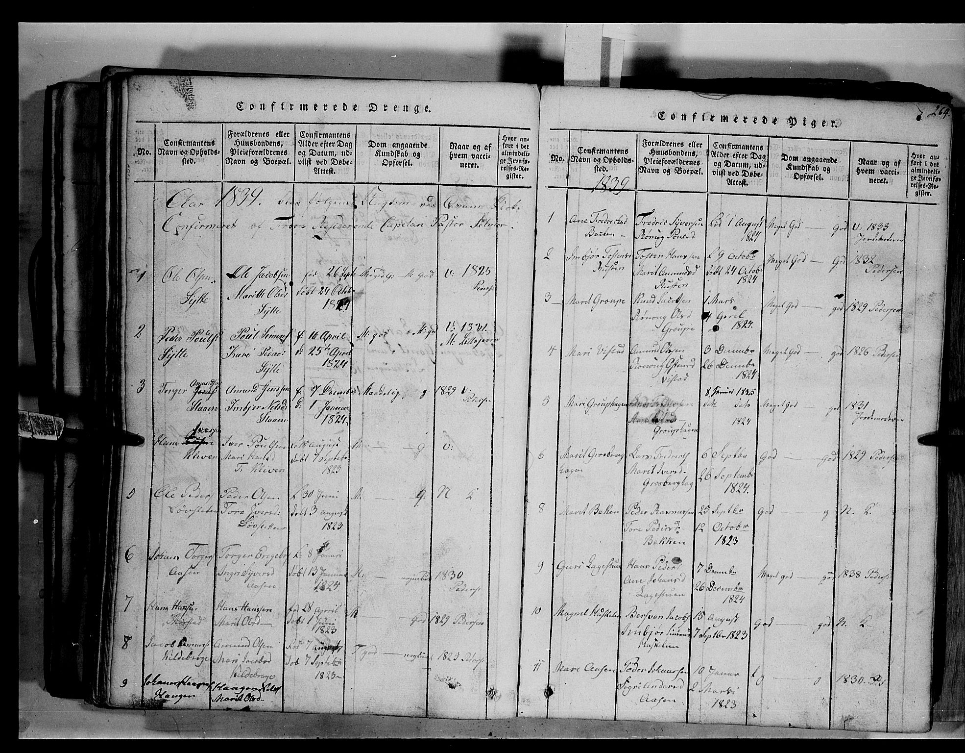 Fron prestekontor, SAH/PREST-078/H/Ha/Hab/L0003: Parish register (copy) no. 3, 1816-1850, p. 264