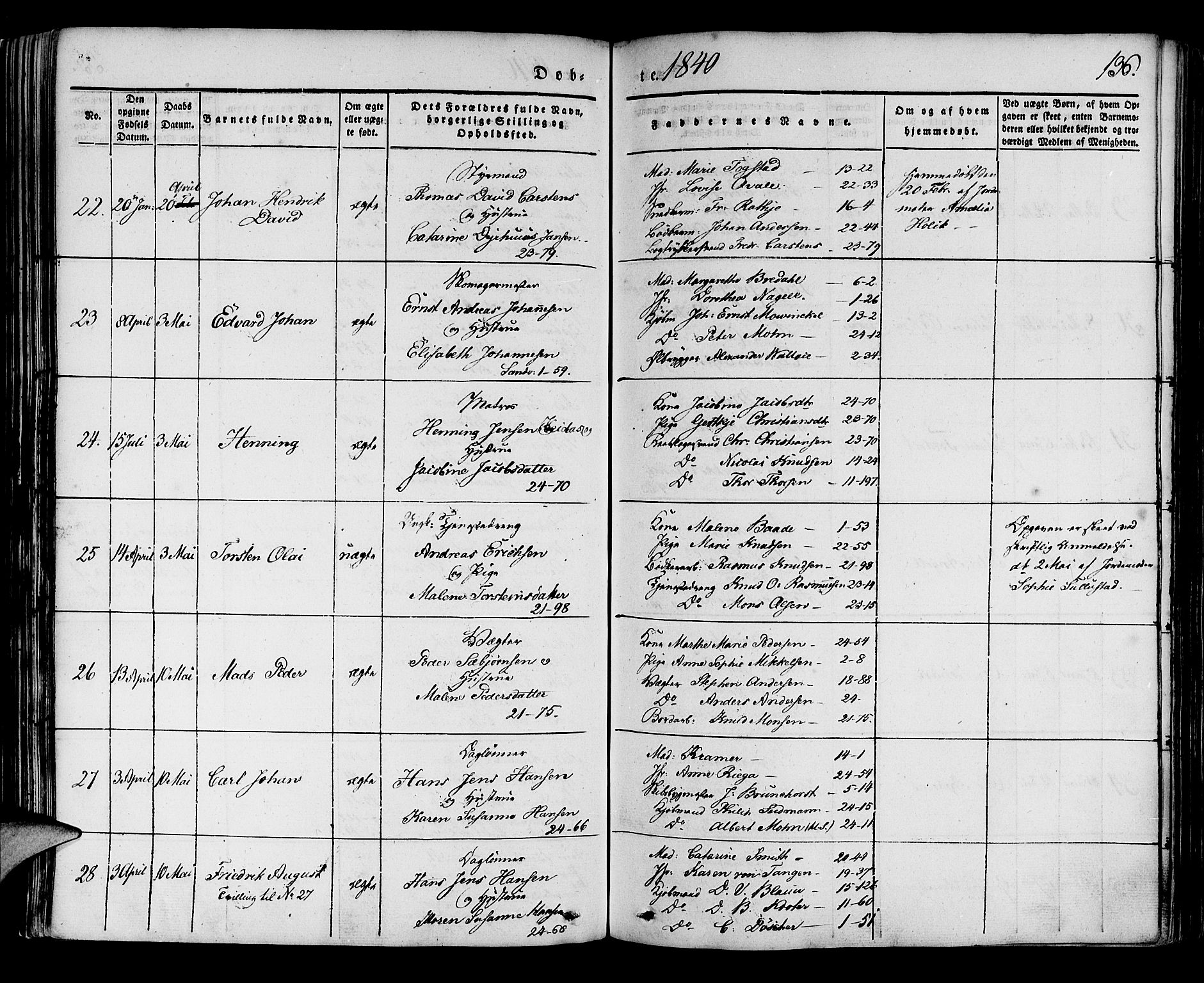 Korskirken sokneprestembete, AV/SAB-A-76101/H/Haa/L0015: Parish register (official) no. B 1, 1833-1841, p. 136