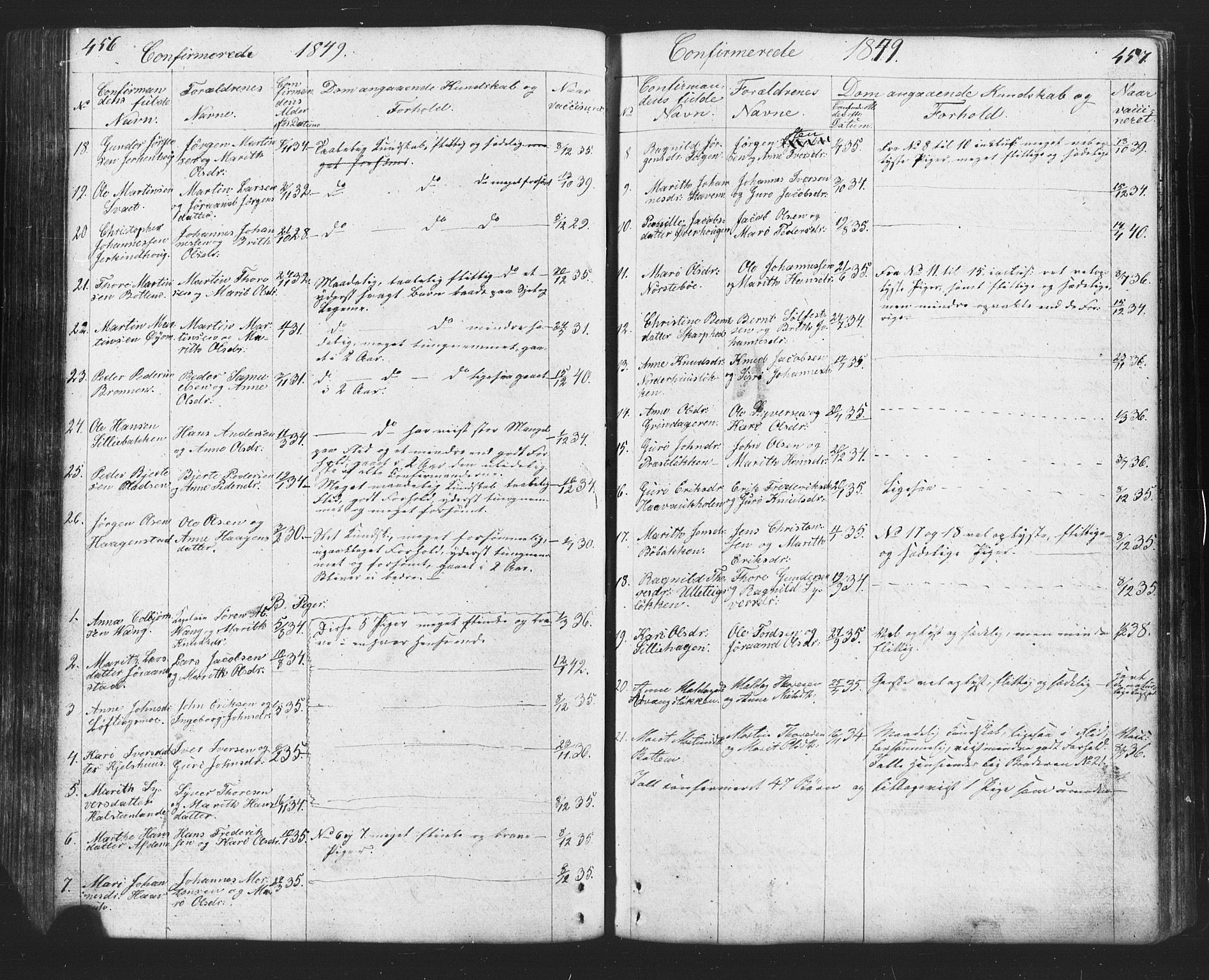 Lesja prestekontor, SAH/PREST-068/H/Ha/Hab/L0002: Parish register (copy) no. 2, 1832-1850, p. 456-457