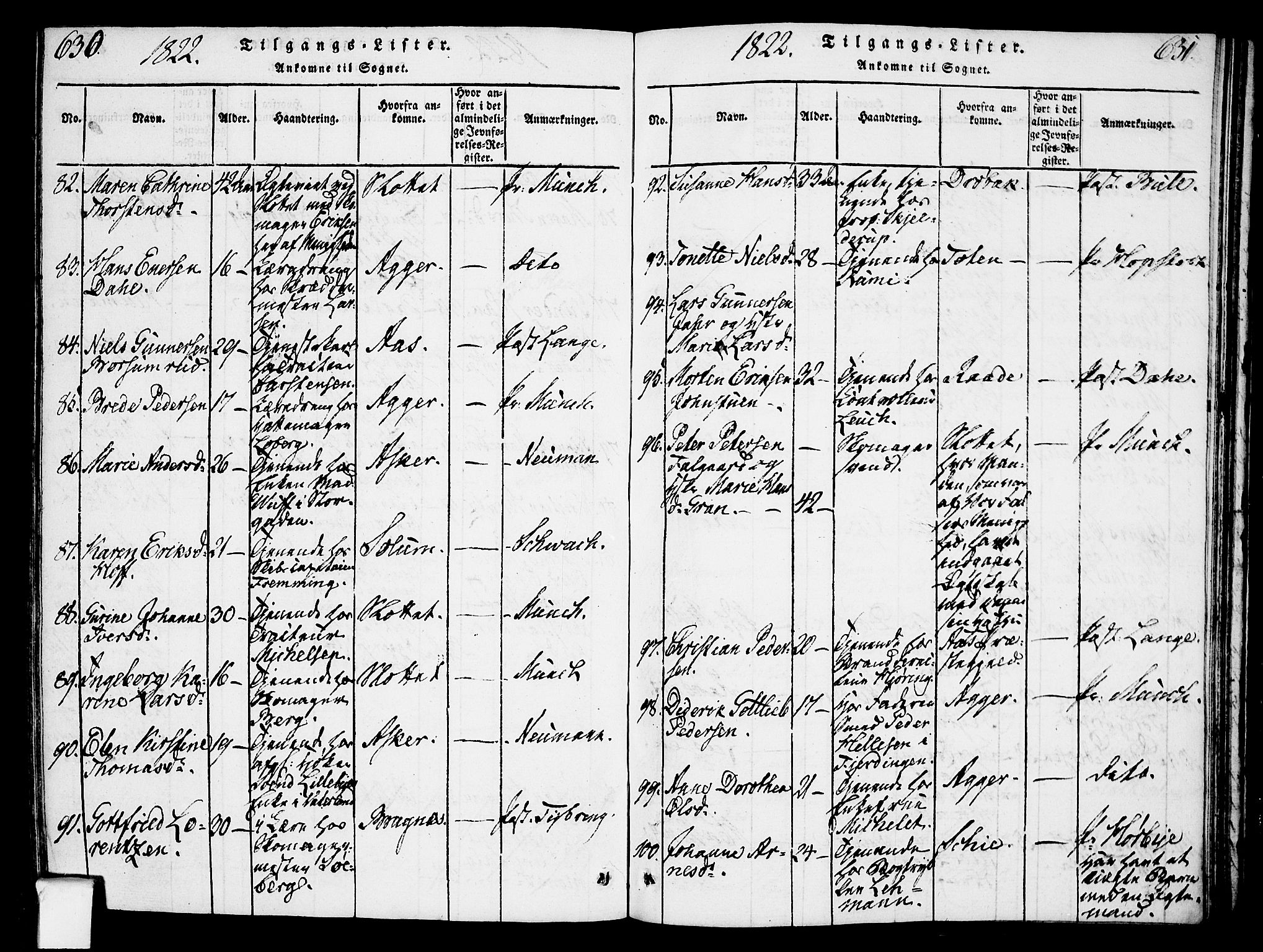 Oslo domkirke Kirkebøker, SAO/A-10752/F/Fa/L0007: Parish register (official) no. 7, 1817-1824, p. 630-631
