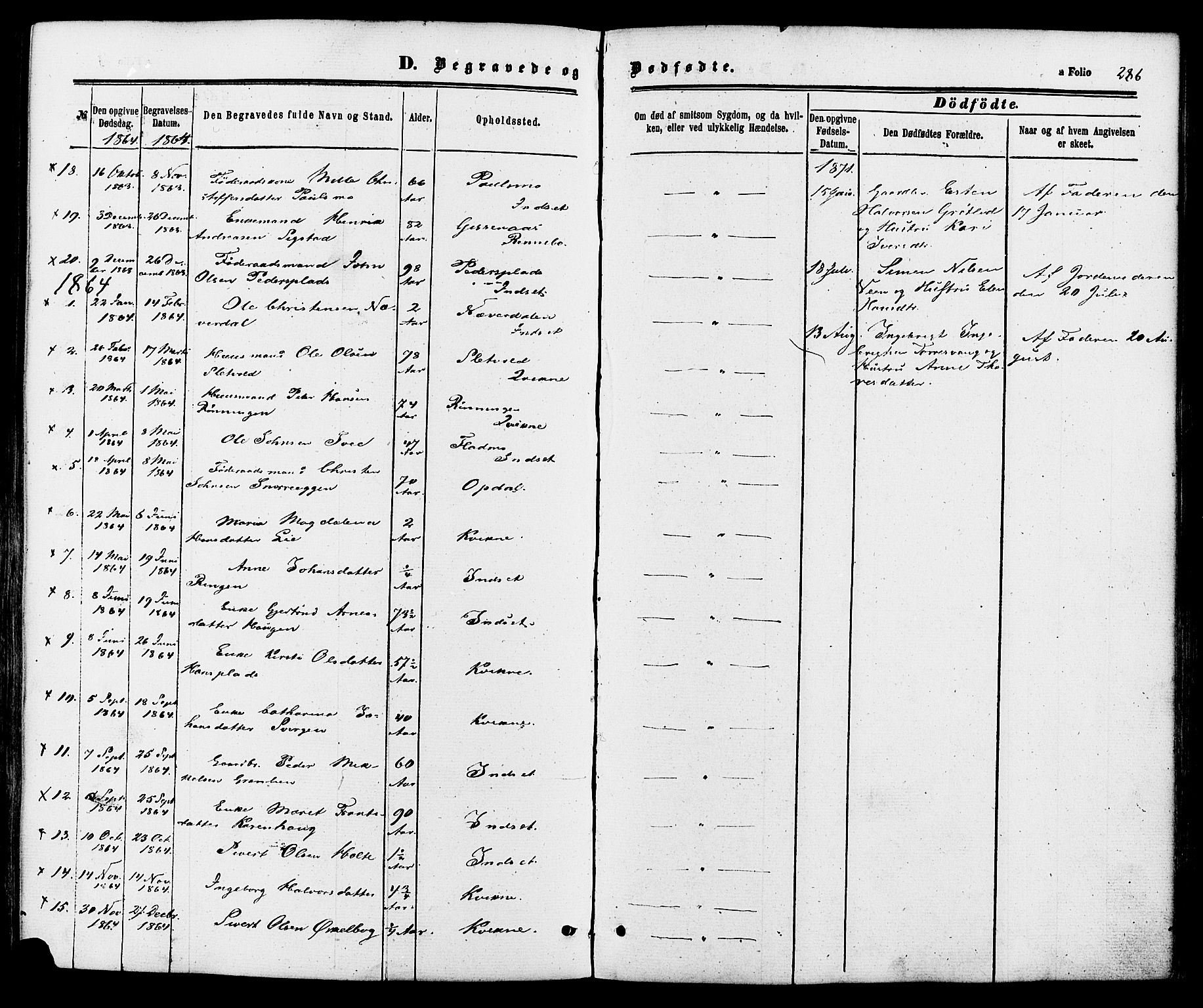 Kvikne prestekontor, SAH/PREST-064/H/Ha/Haa/L0006: Parish register (official) no. 6, 1863-1886, p. 287