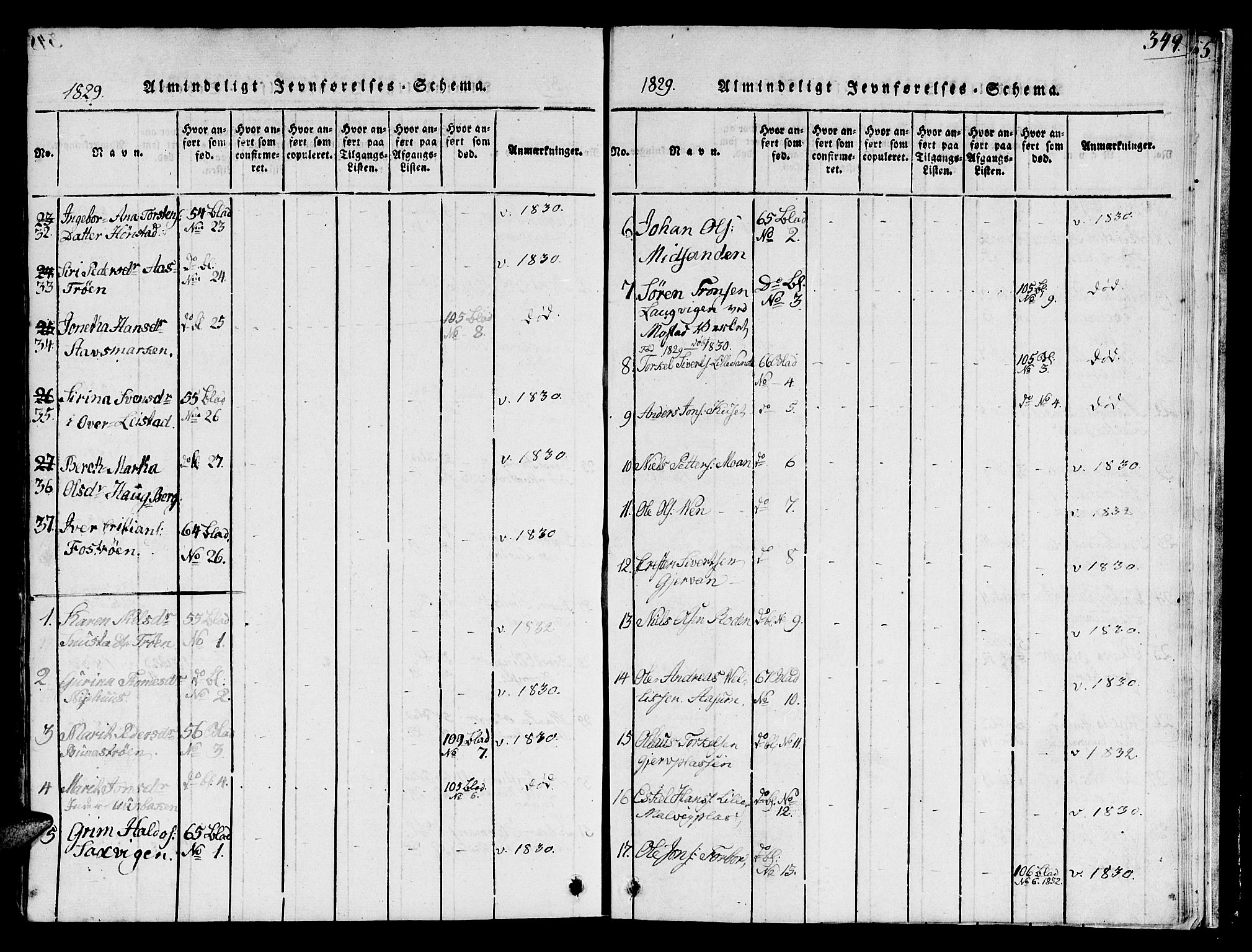 Ministerialprotokoller, klokkerbøker og fødselsregistre - Sør-Trøndelag, SAT/A-1456/616/L0420: Parish register (copy) no. 616C03, 1817-1835, p. 349