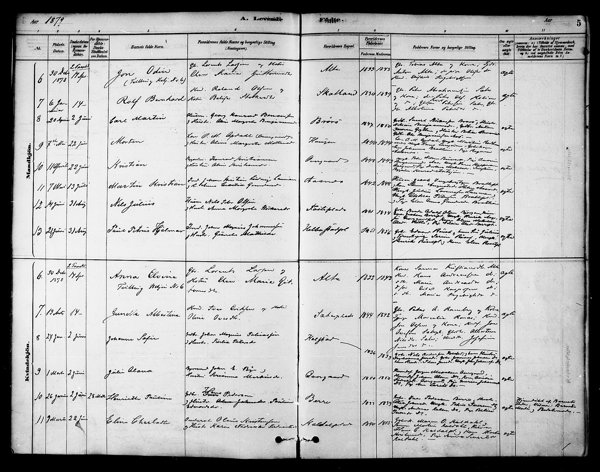 Ministerialprotokoller, klokkerbøker og fødselsregistre - Nord-Trøndelag, AV/SAT-A-1458/742/L0408: Parish register (official) no. 742A01, 1878-1890, p. 5