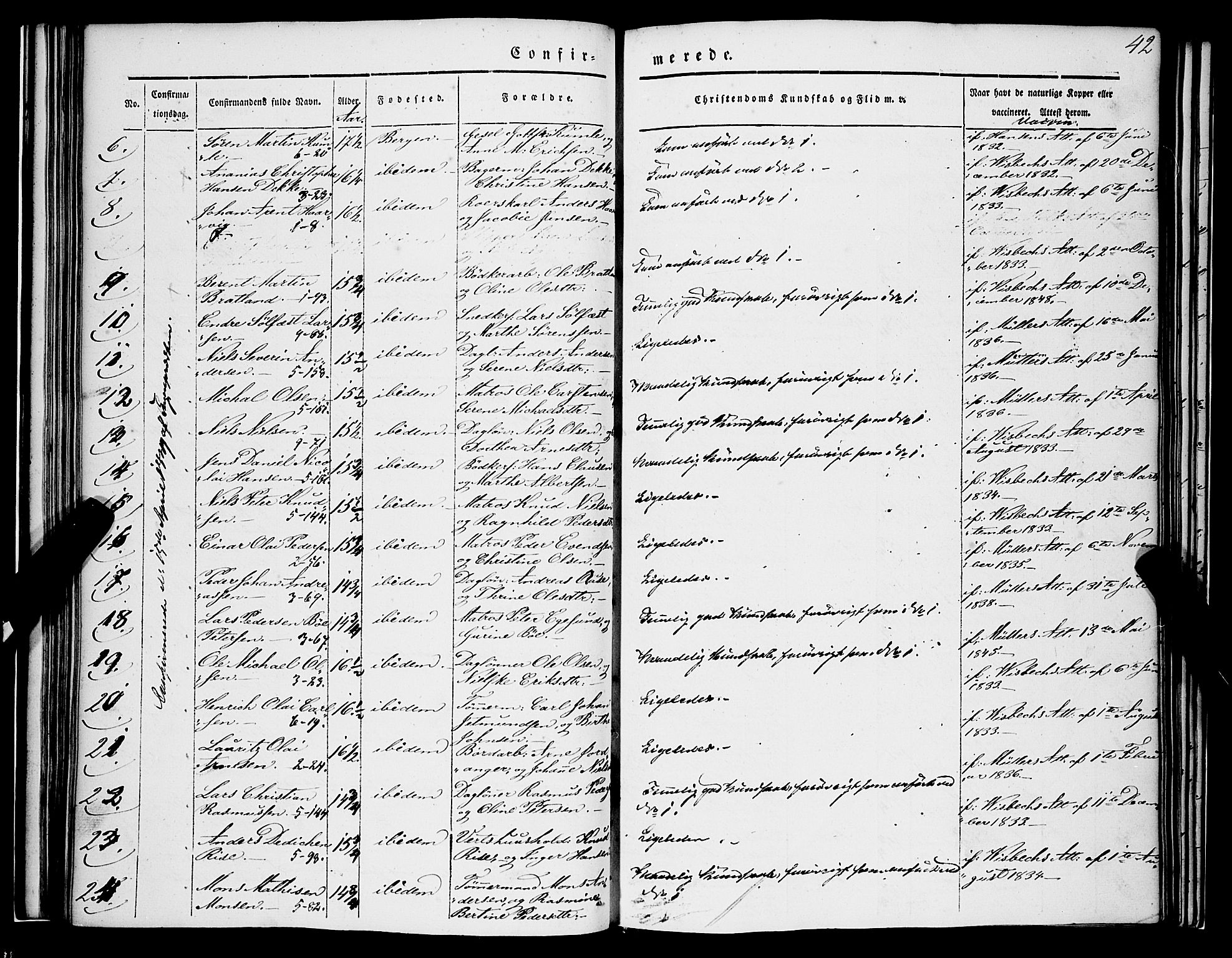 Nykirken Sokneprestembete, SAB/A-77101/H/Haa/L0022: Parish register (official) no. C 1, 1840-1851, p. 42