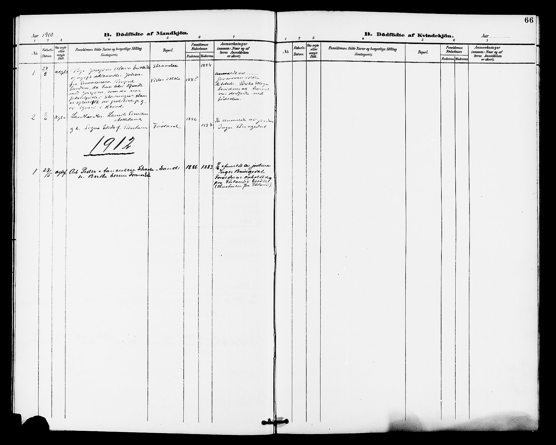 Tysvær sokneprestkontor, AV/SAST-A -101864/H/Ha/Haa/L0008: Parish register (official) no. A 8, 1897-1912, p. 66