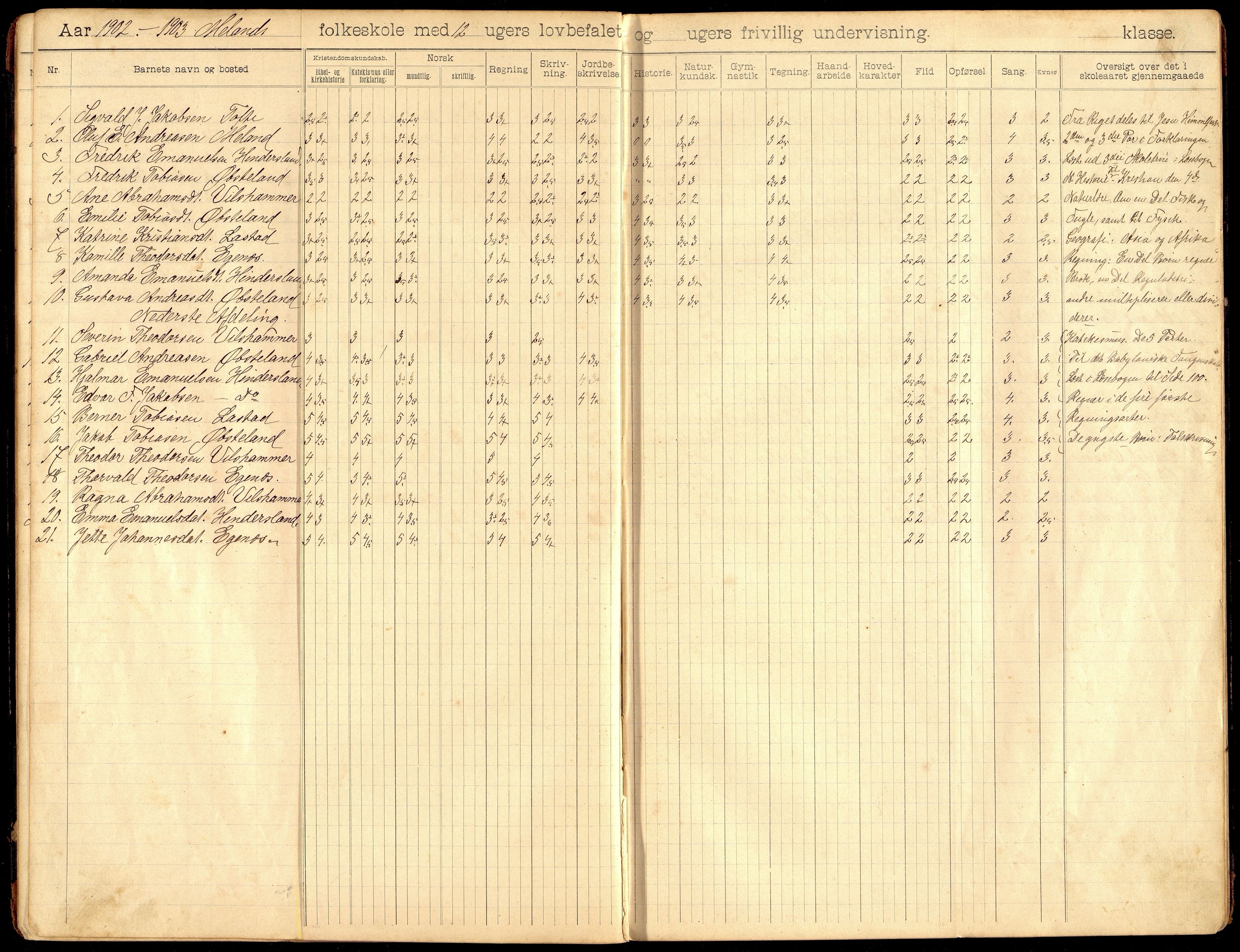 Lyngdal kommune - Berge Skolekrets, ARKSOR/1032LG551/H/L0003: Skoleprotokoll, 1901-1907