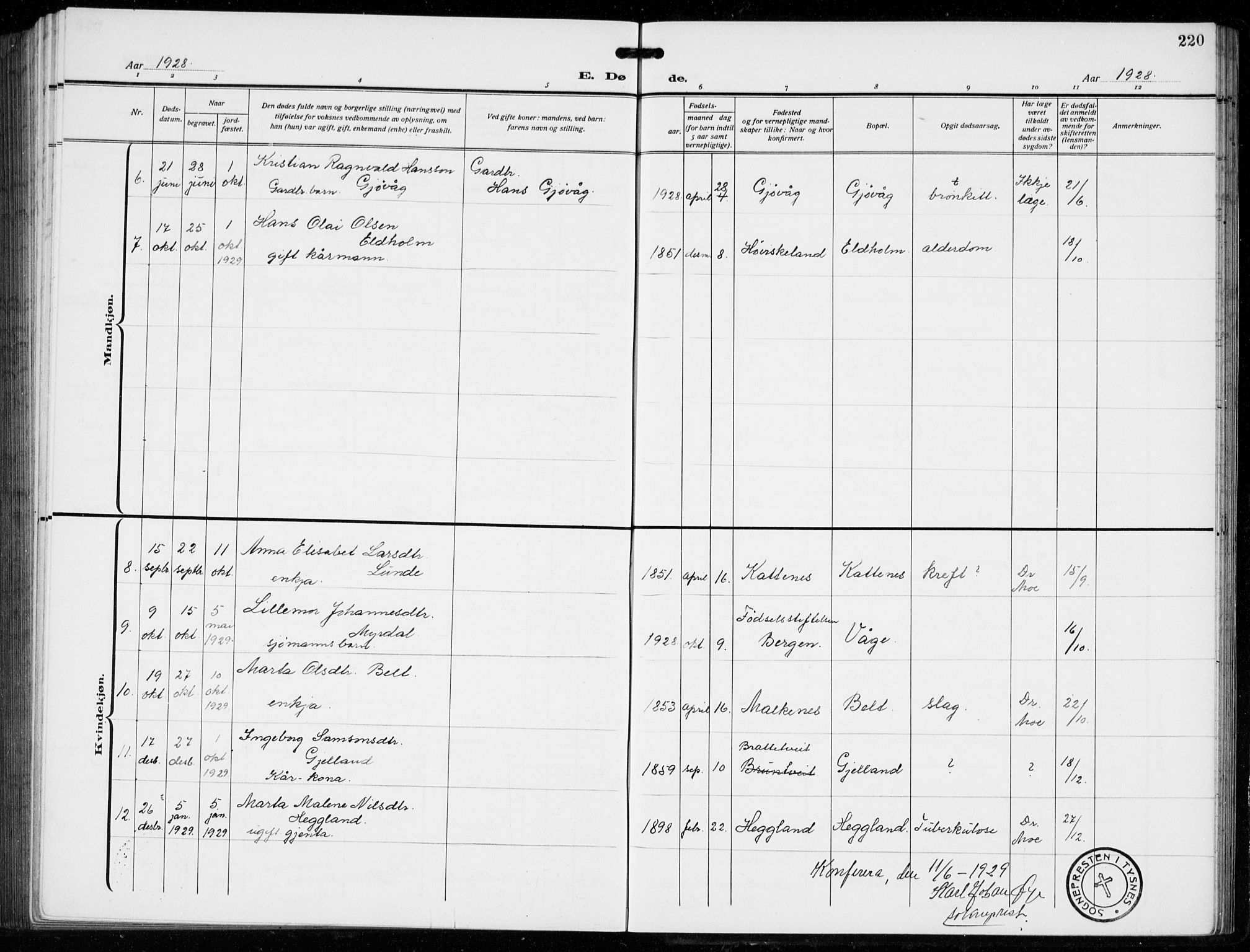 Tysnes sokneprestembete, AV/SAB-A-78601/H/Hab: Parish register (copy) no. B  3, 1918-1935, p. 220