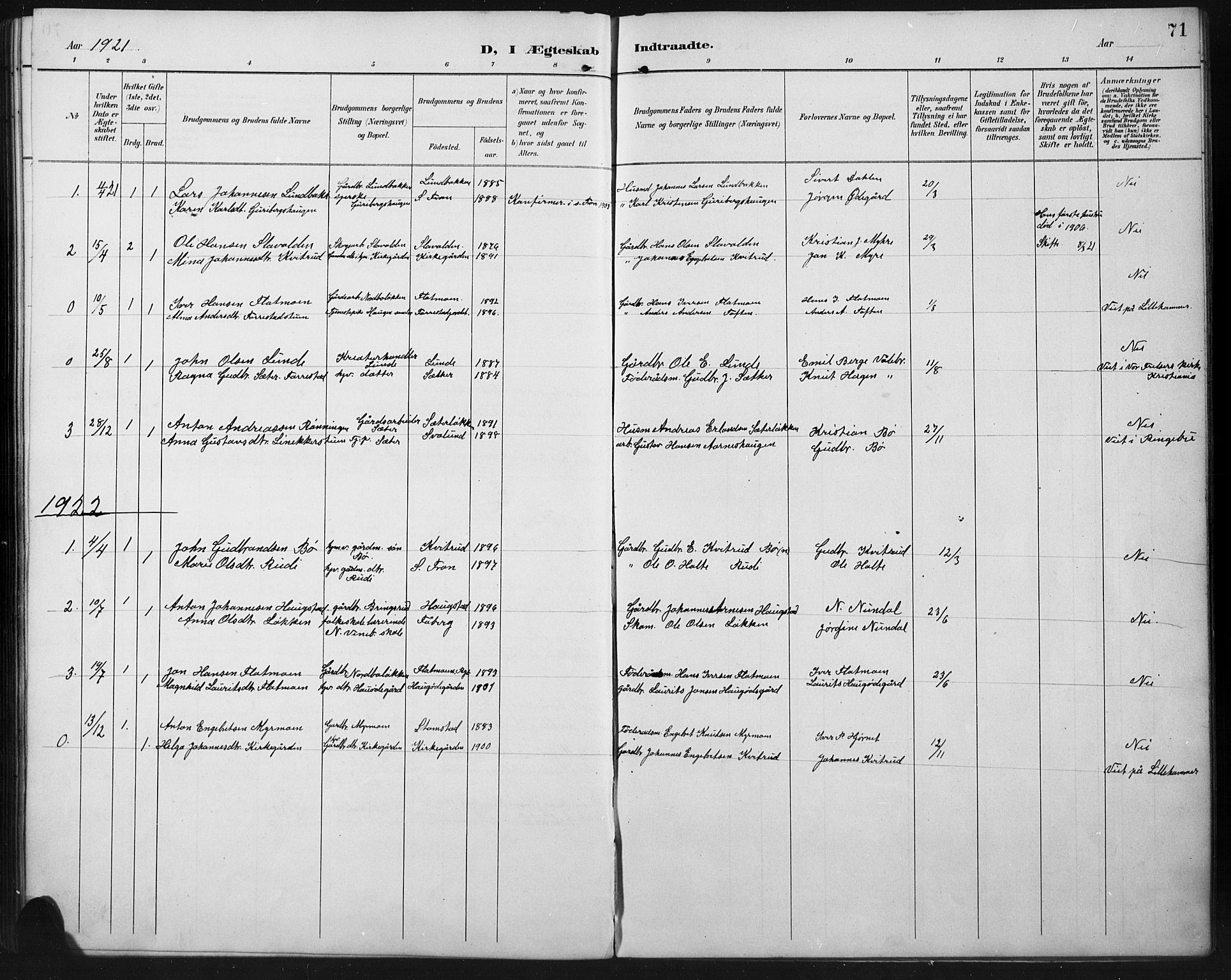 Ringebu prestekontor, SAH/PREST-082/H/Ha/Hab/L0008: Parish register (copy) no. 8, 1890-1922, p. 71