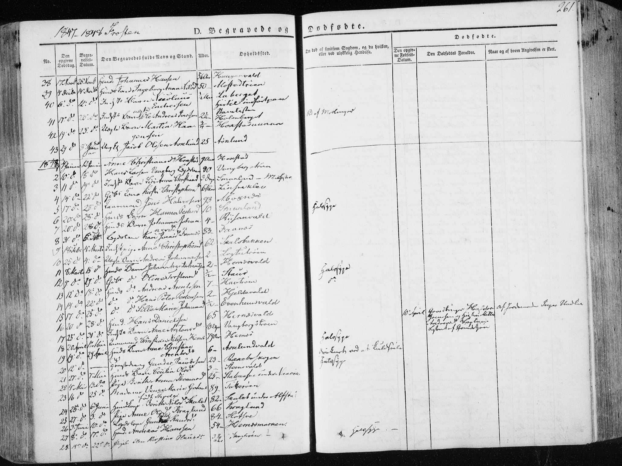 Ministerialprotokoller, klokkerbøker og fødselsregistre - Nord-Trøndelag, SAT/A-1458/713/L0115: Parish register (official) no. 713A06, 1838-1851, p. 261