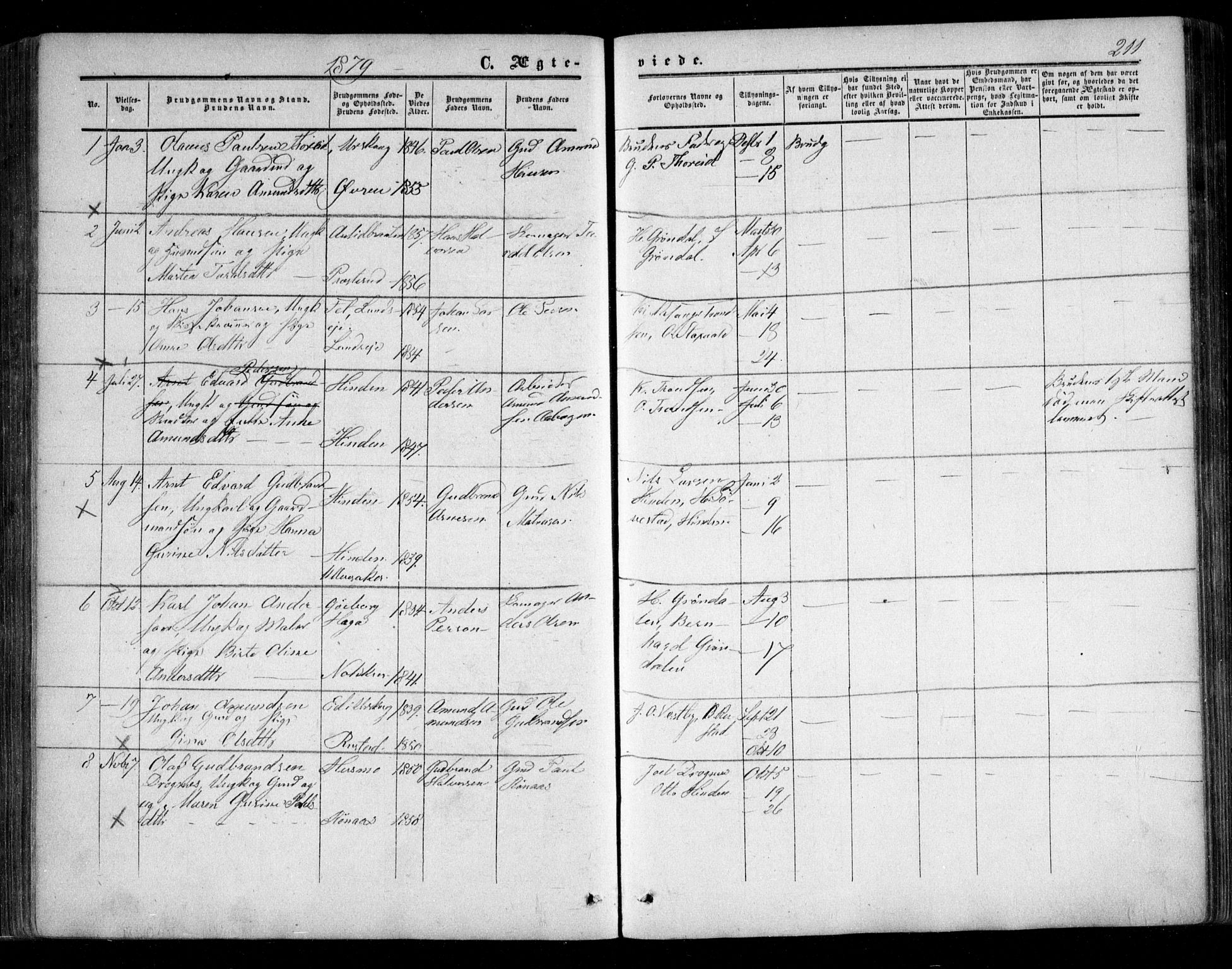 Nes prestekontor Kirkebøker, AV/SAO-A-10410/F/Fc/L0001: Parish register (official) no. III 1, 1859-1882, p. 211