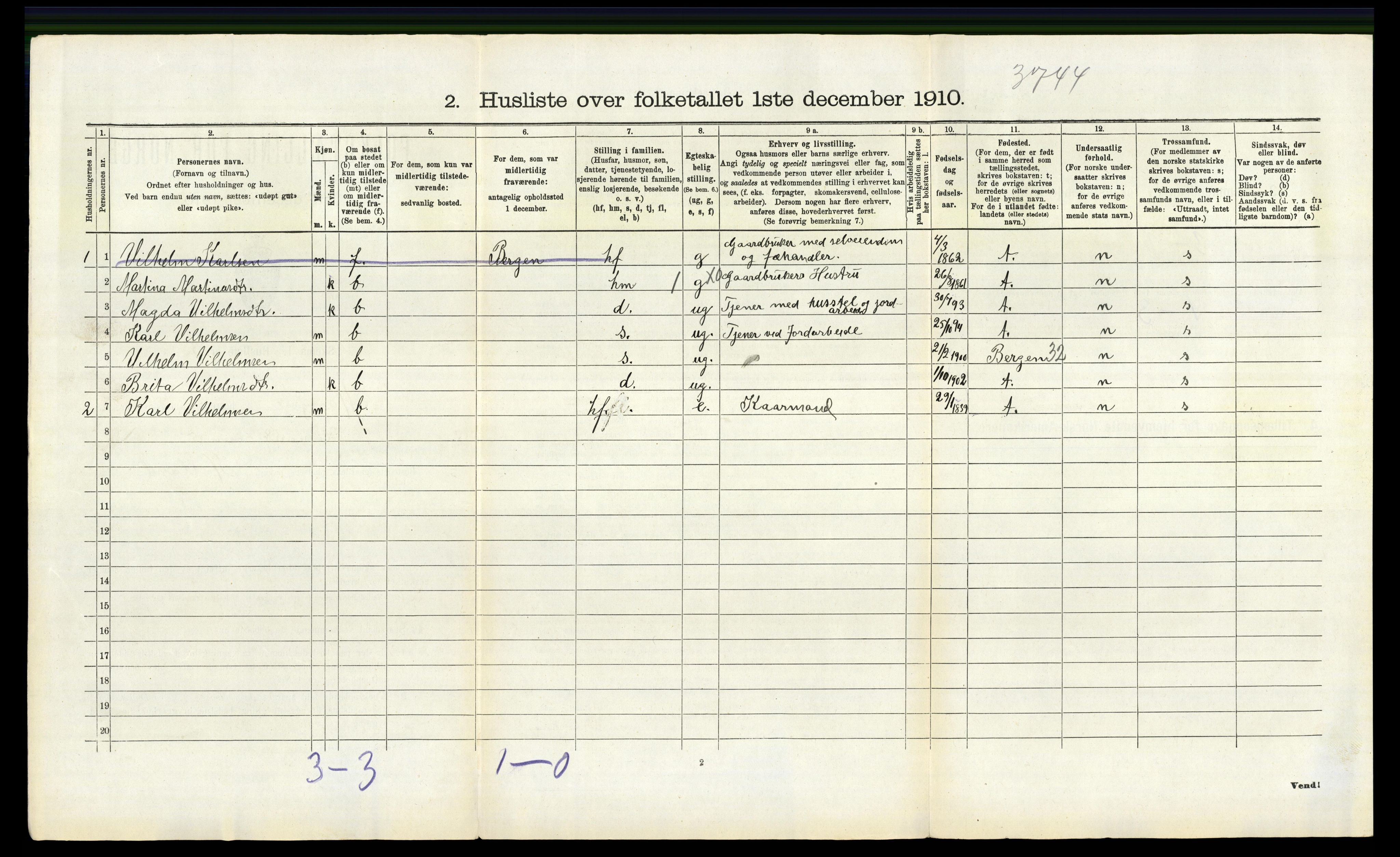 RA, 1910 census for Manger, 1910, p. 756