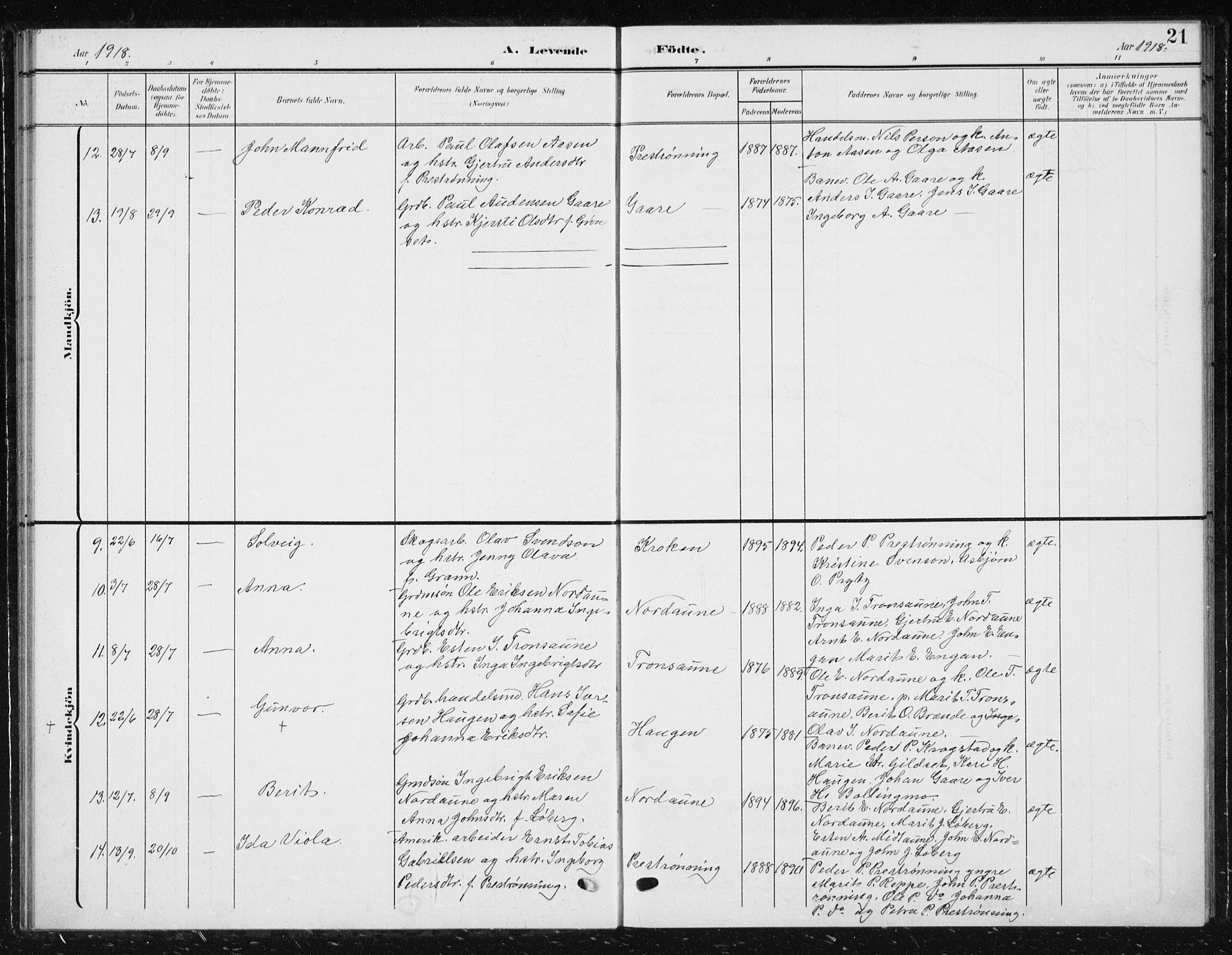 Ministerialprotokoller, klokkerbøker og fødselsregistre - Sør-Trøndelag, SAT/A-1456/685/L0979: Parish register (copy) no. 685C04, 1908-1933, p. 21