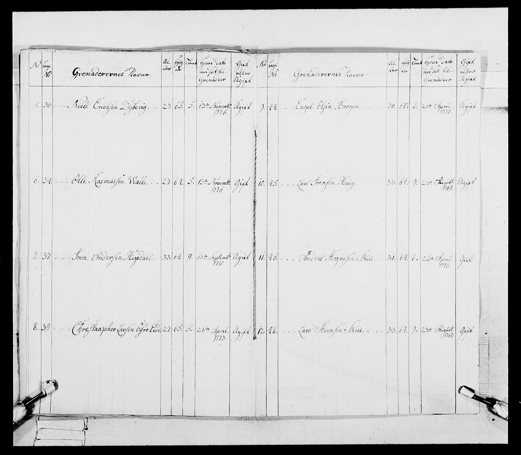 Generalitets- og kommissariatskollegiet, Det kongelige norske kommissariatskollegium, AV/RA-EA-5420/E/Eh/L0094: 2. Bergenhusiske nasjonale infanteriregiment, 1776-1779, p. 196