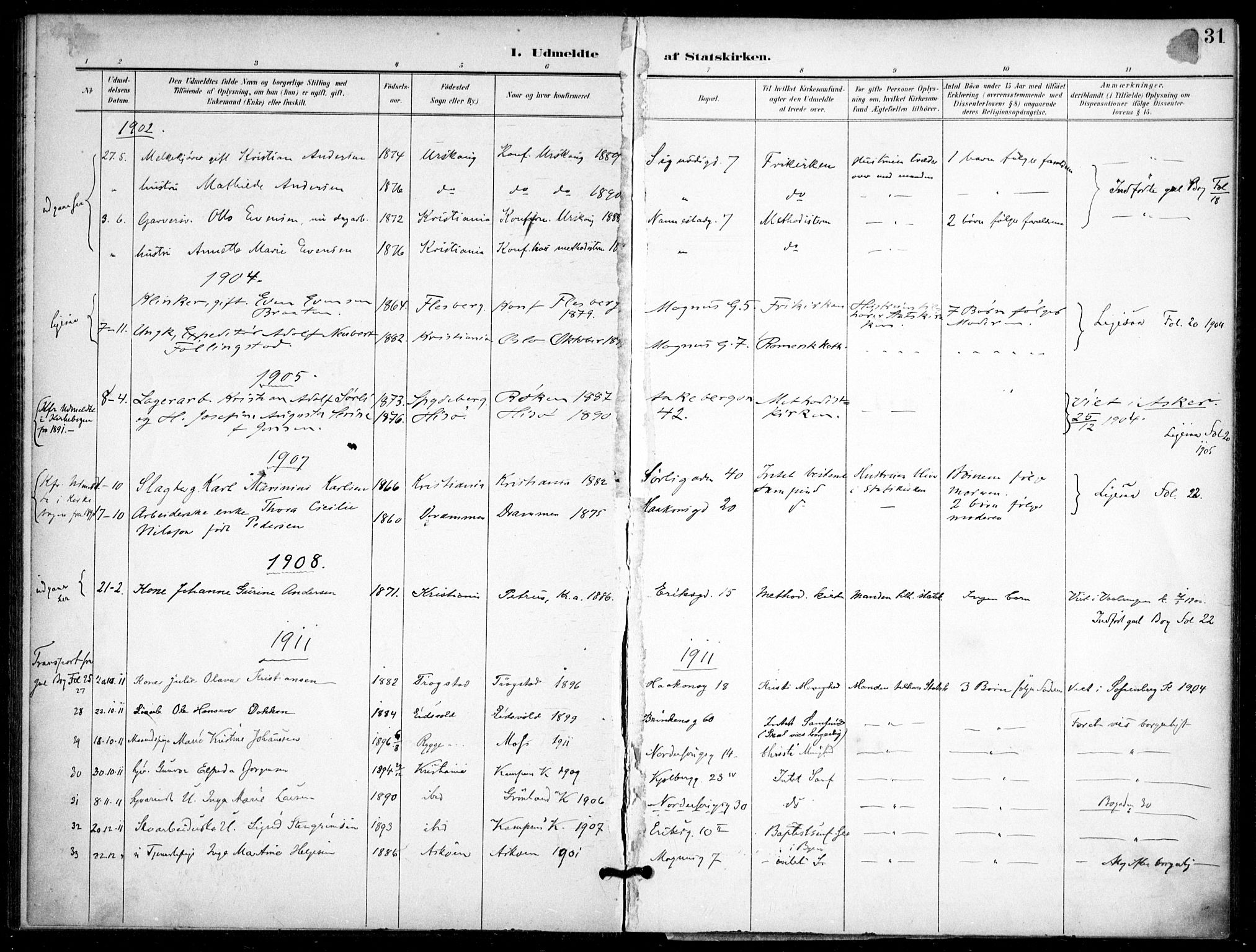 Kampen prestekontor Kirkebøker, AV/SAO-A-10853/F/Fb/L0003: Parish register (official) no. II 3, 1896-1936, p. 31