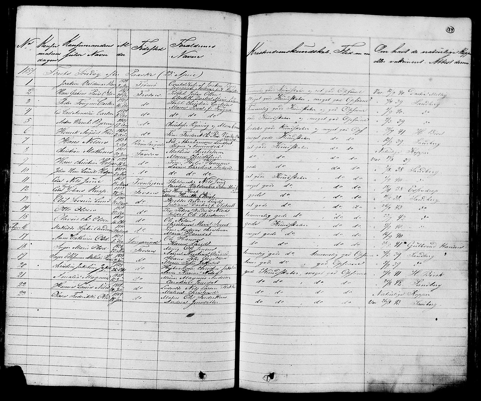 Stavern kirkebøker, AV/SAKO-A-318/G/Ga/L0002: Parish register (copy) no. 2, 1839-1909, p. 184