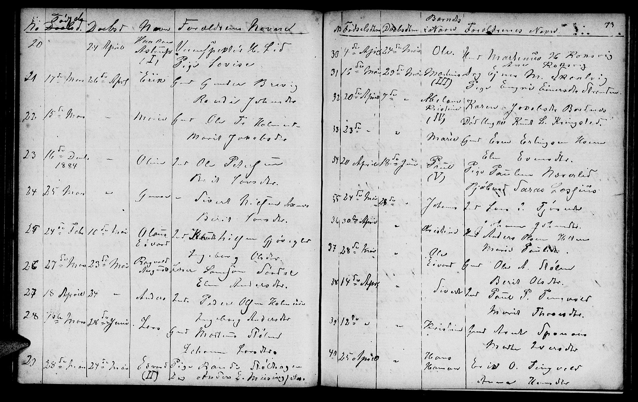 Ministerialprotokoller, klokkerbøker og fødselsregistre - Møre og Romsdal, SAT/A-1454/586/L0991: Parish register (copy) no. 586C02, 1862-1892, p. 73
