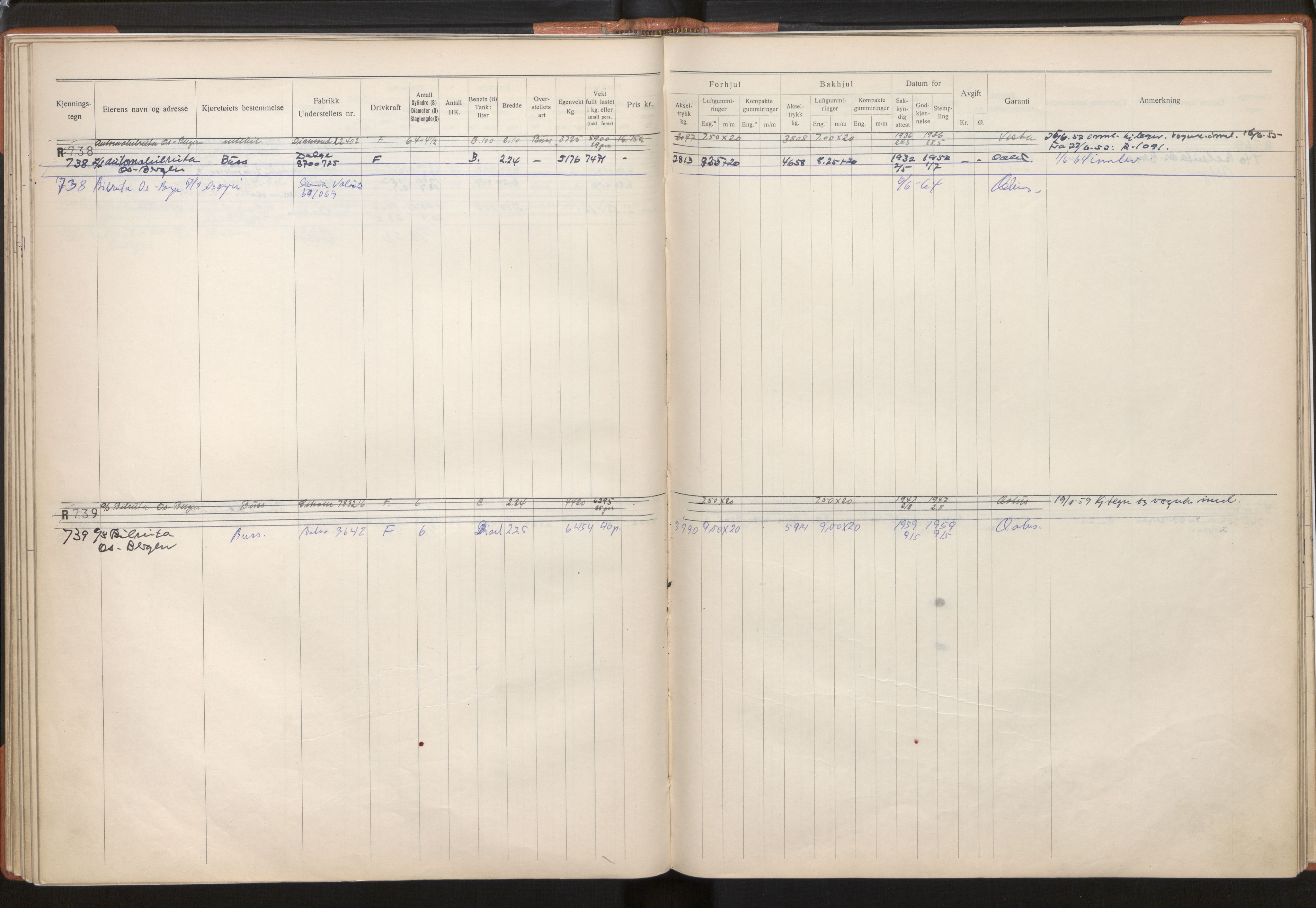 Statens vegvesen, Hordaland vegkontor, AV/SAB-A-5201/2/O/Oa/L0003: Bil - R600-845, 1915-1970