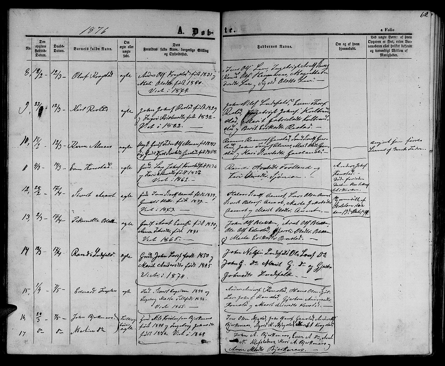 Ministerialprotokoller, klokkerbøker og fødselsregistre - Sør-Trøndelag, SAT/A-1456/694/L1131: Parish register (copy) no. 694C03, 1858-1886, p. 62