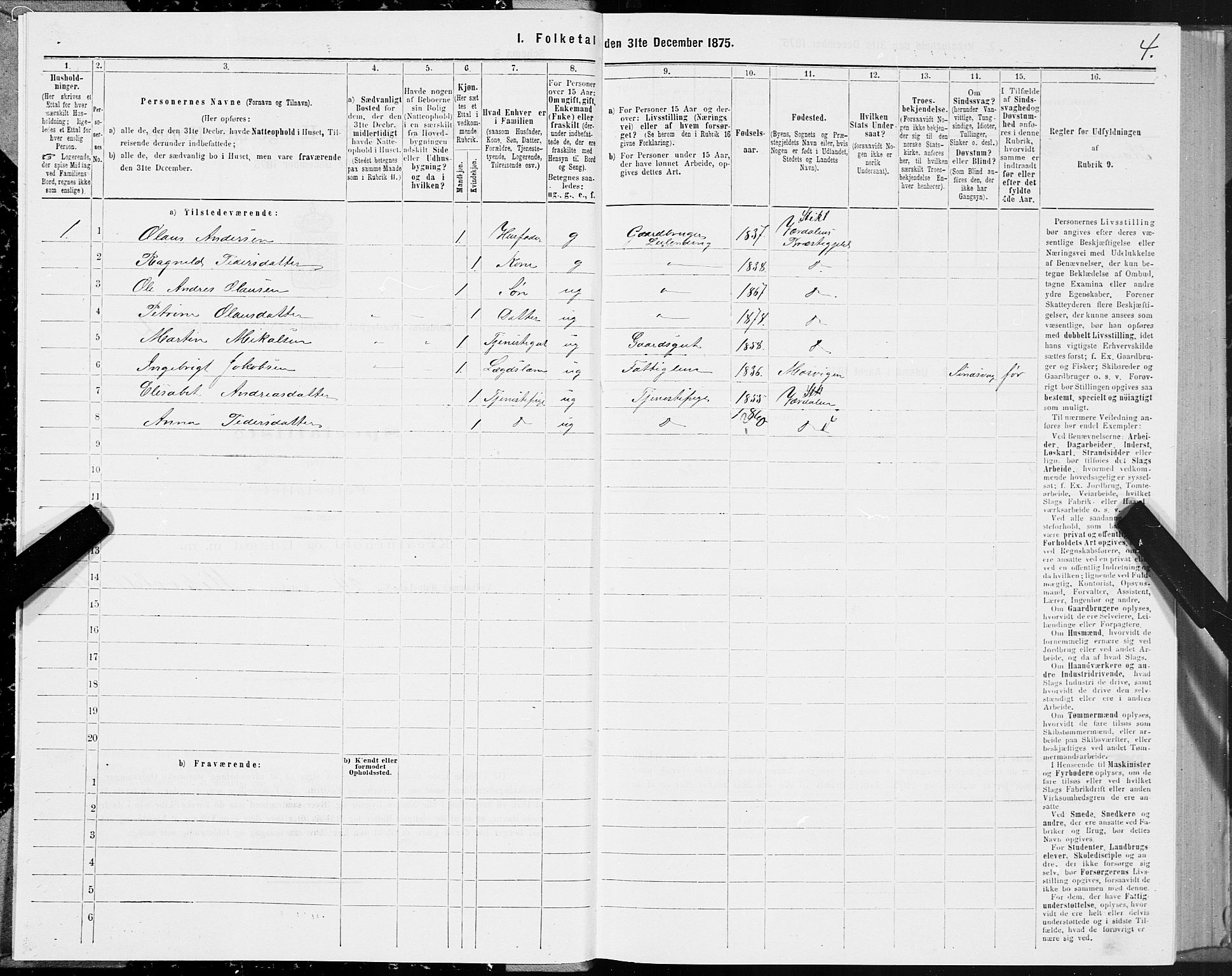 SAT, 1875 census for 1721P Verdal, 1875, p. 2004